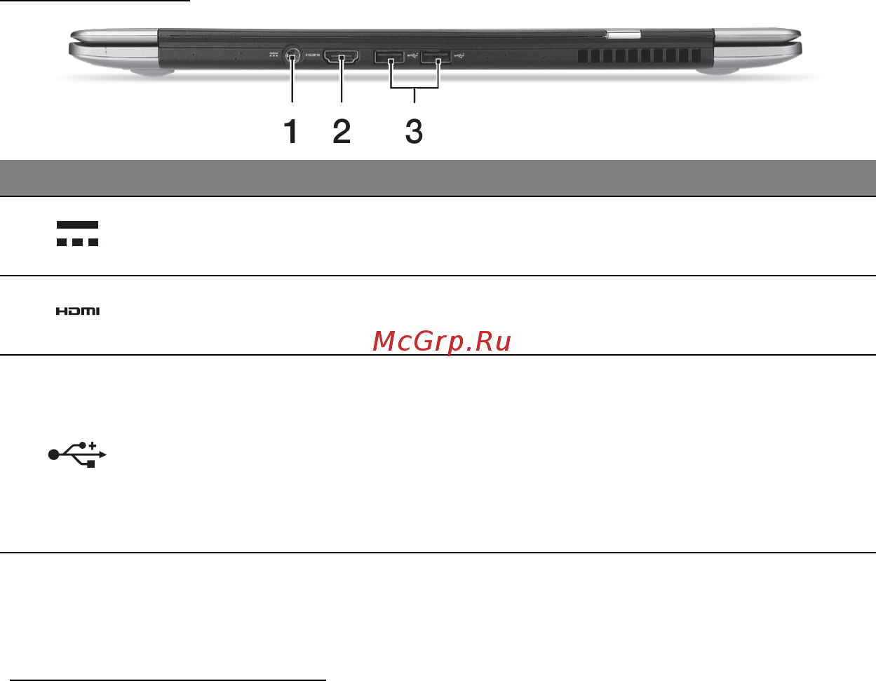 Acer ASPIRE S3-391 [717/3374] Achterkant