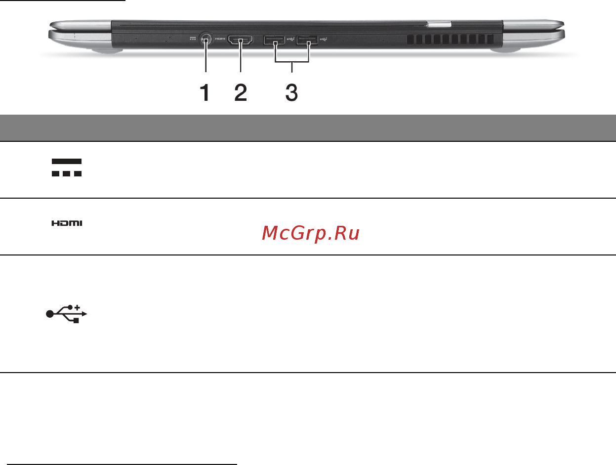 Acer ASPIRE S3-391 [941/3374] Set bagfra