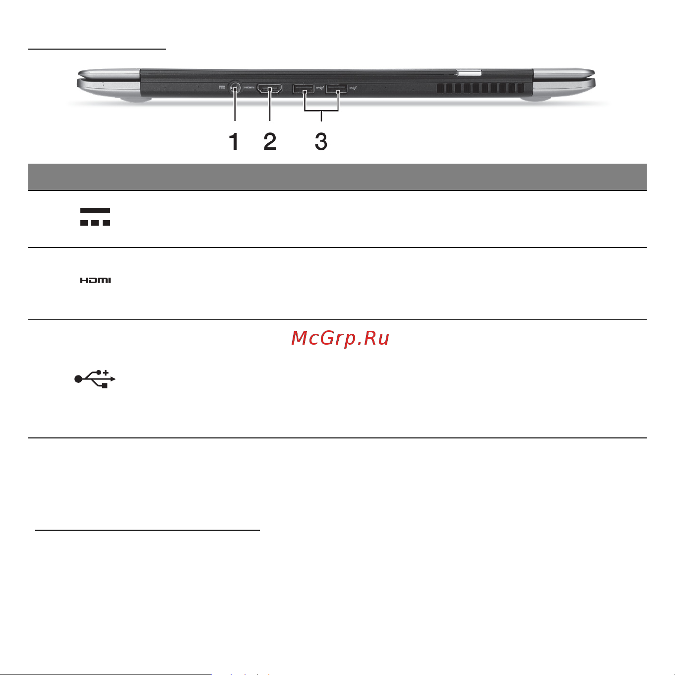 Acer ASPIRE S3-371 [1050/3374] Vy bakifrån