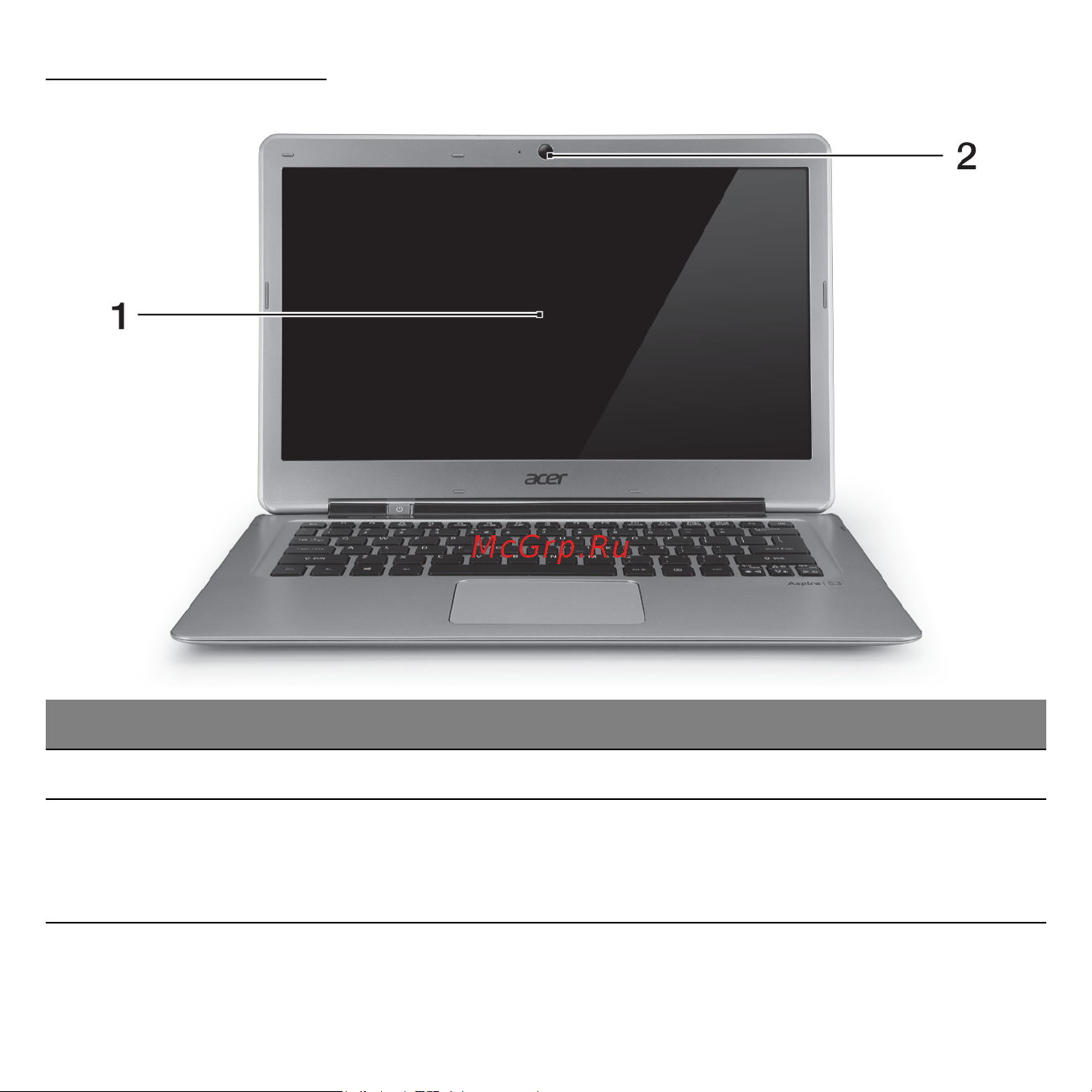 Acer ASPIRE S3-371 [131/3374] Vue de l écran