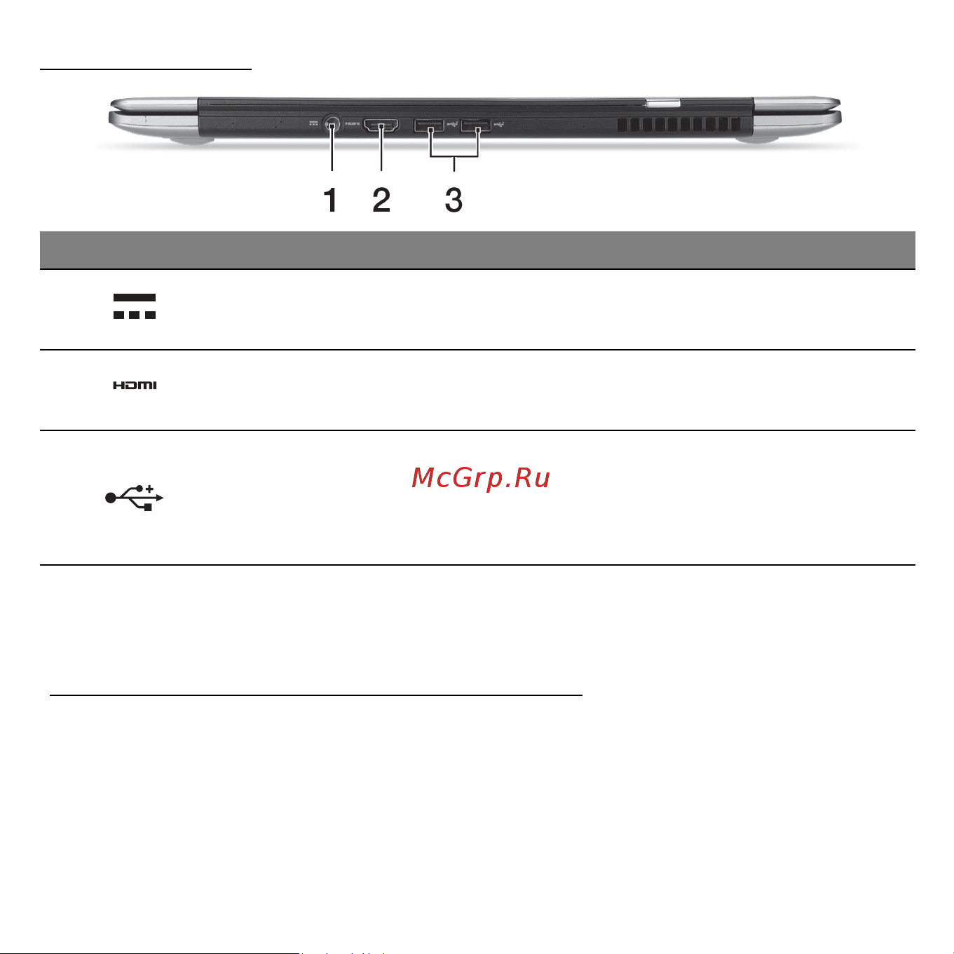 Acer ASPIRE S3-371 [1397/3374] Widok z tyłu