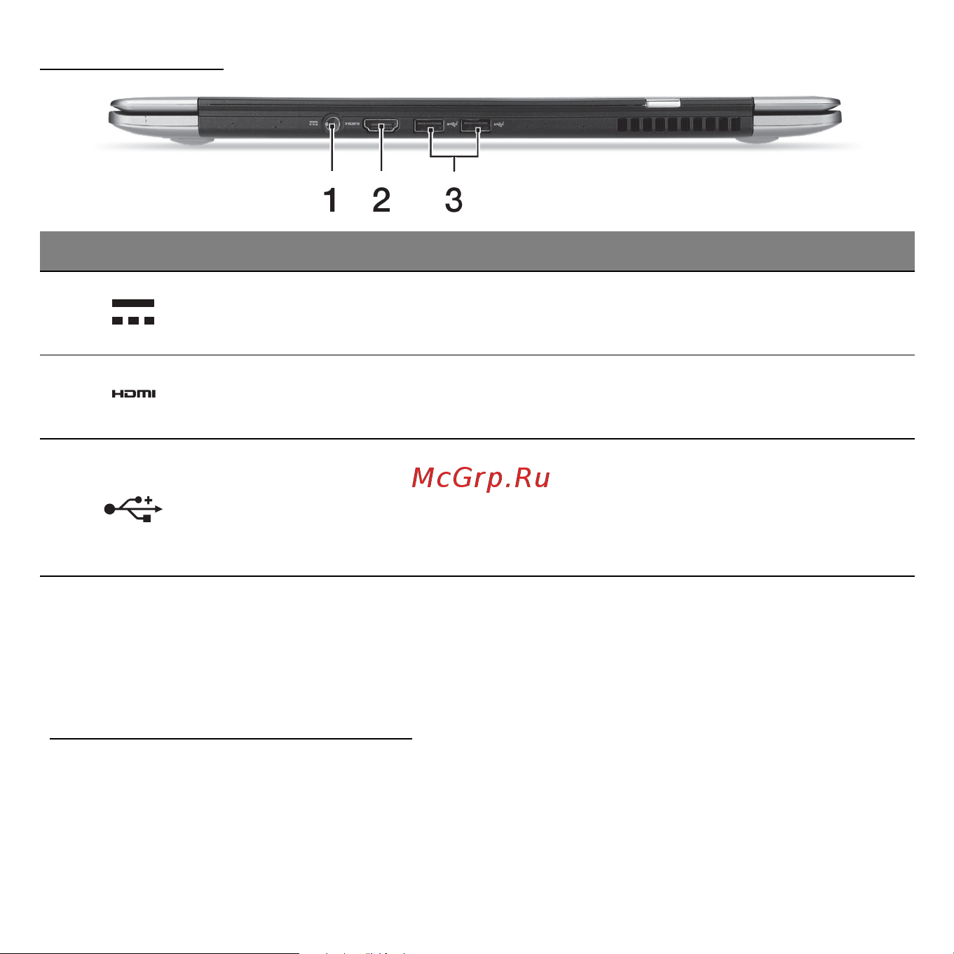 Acer ASPIRE S3-371 [1516/3374] Információk az usb 3 ról