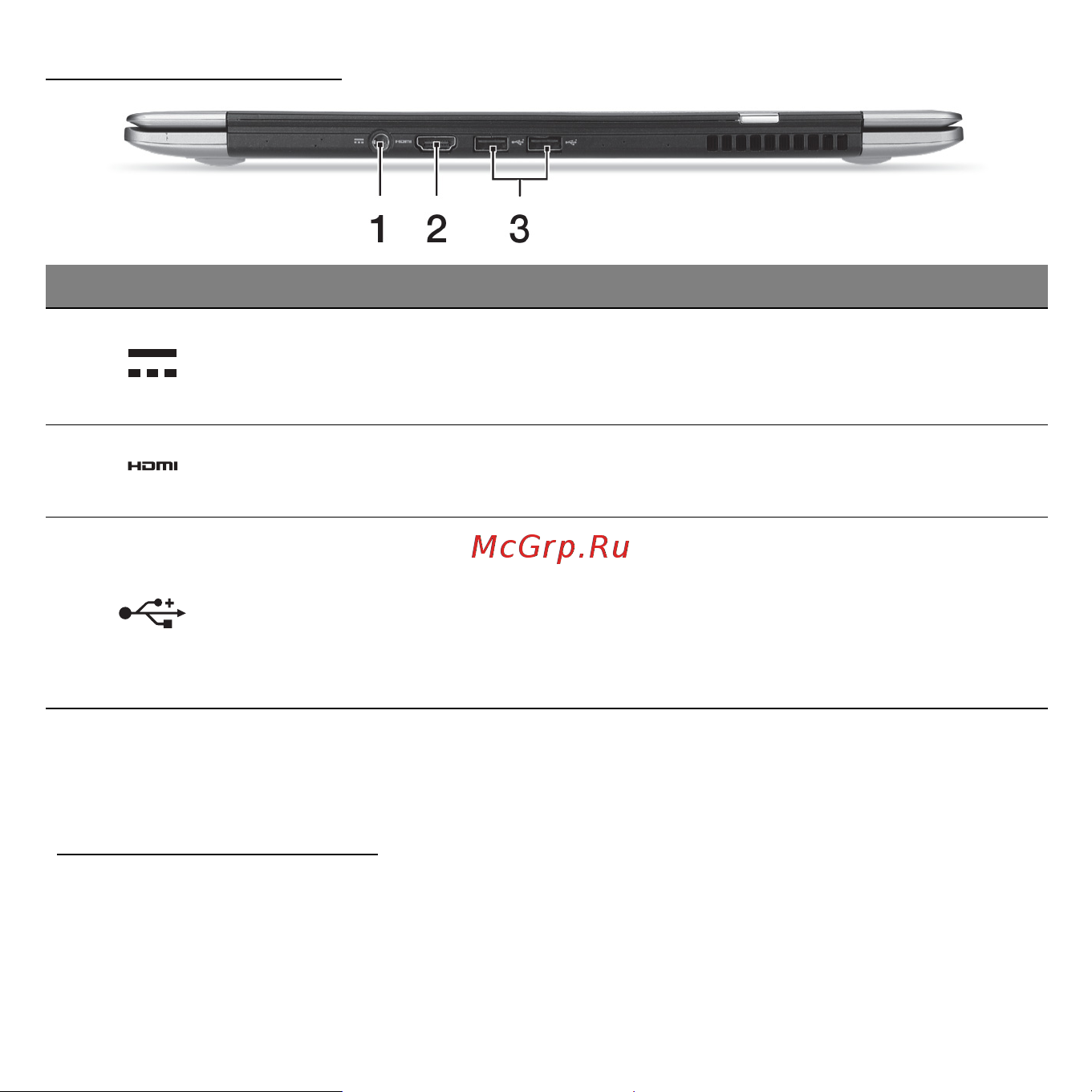 Acer ASPIRE S3-371 [1743/3374] Pohľad zozadu