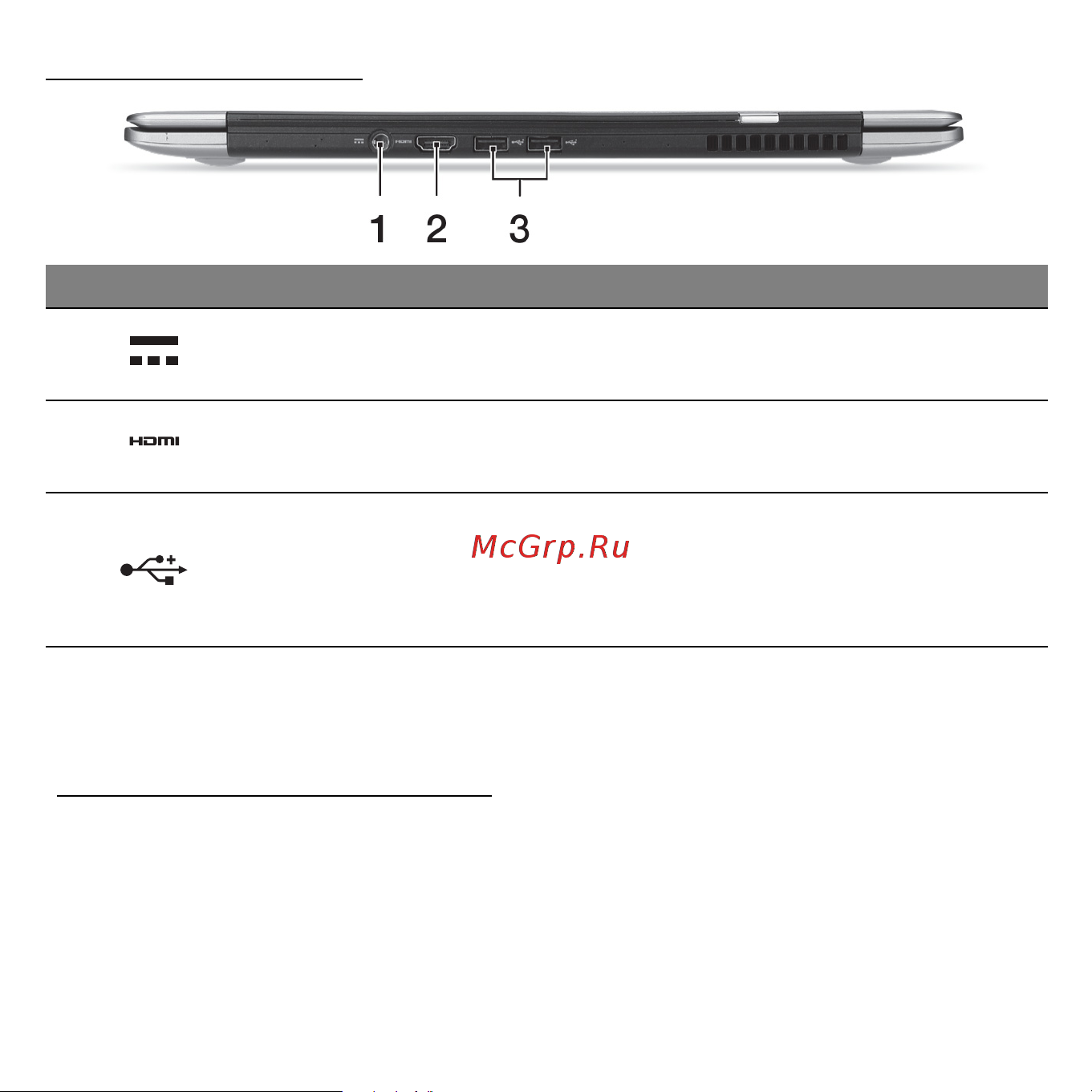 Acer ASPIRE S3-371 [1853/3374] Informacije o vhodu usb 3