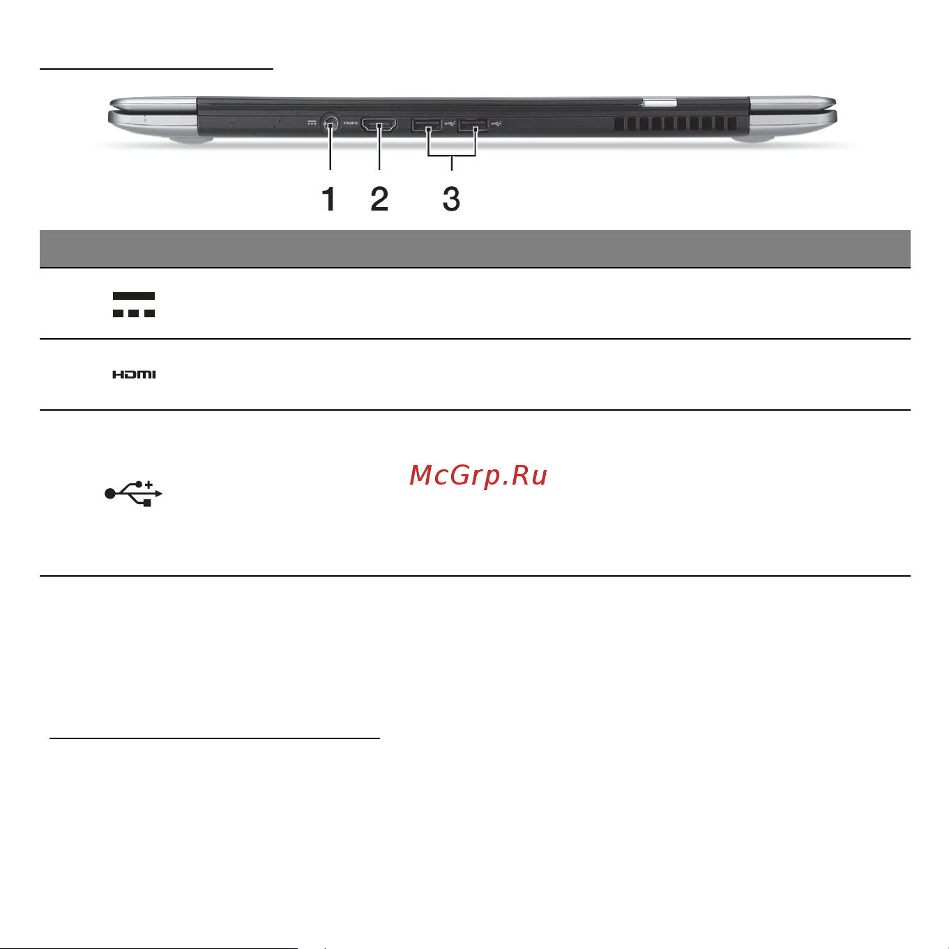 Acer ASPIRE S3-371 [2190/3374] Информация за usb 3