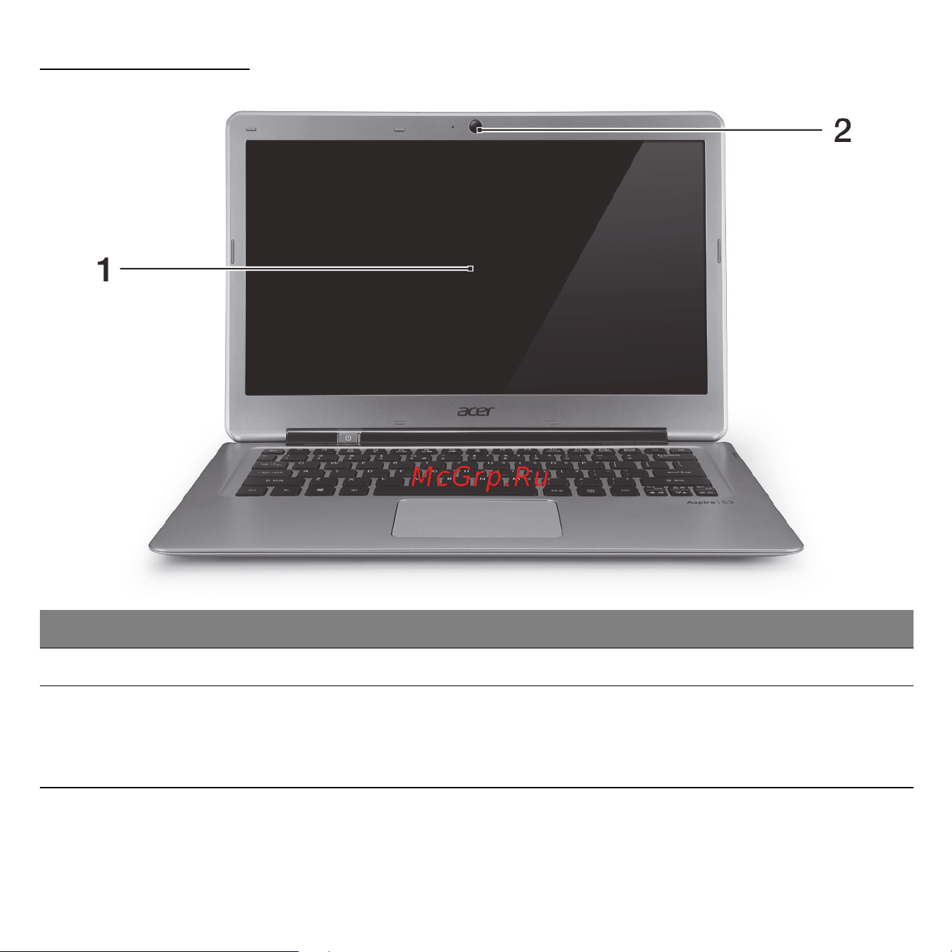 Acer ASPIRE S3-371 [22/3374] Screen view