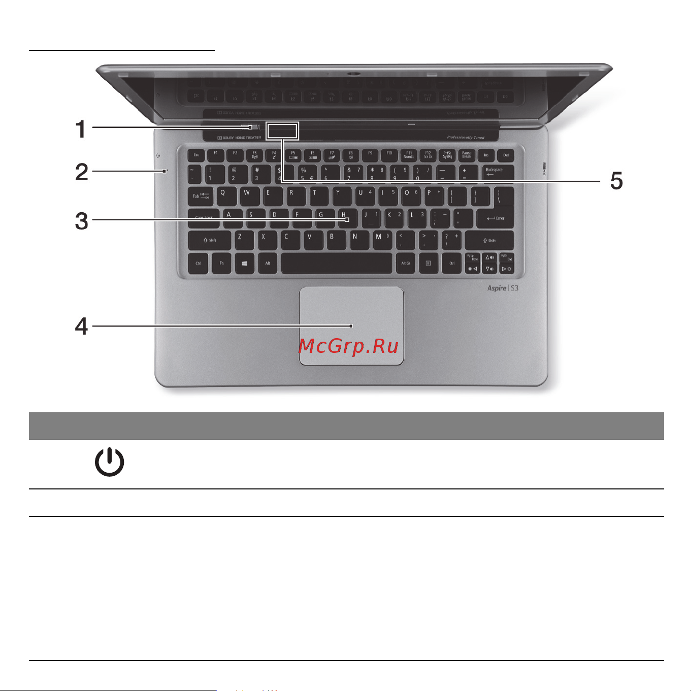 Acer ASPIRE S3-371 [23/3374] Keyboard view