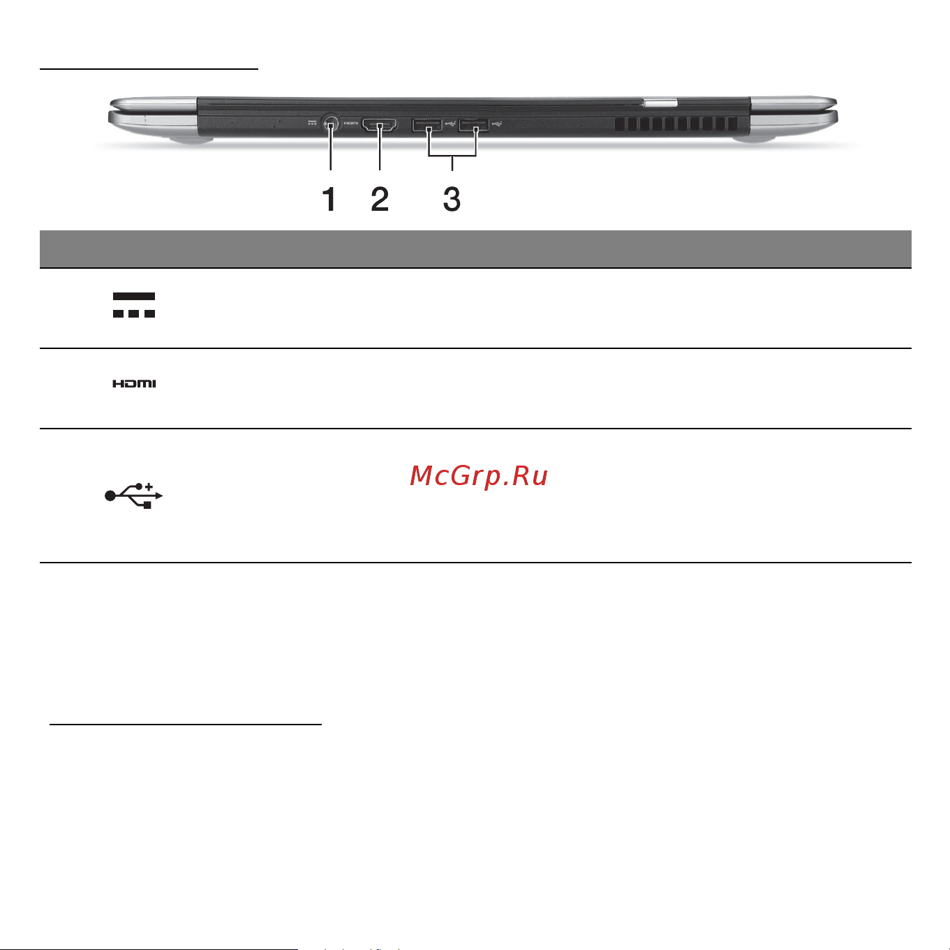Acer ASPIRE S3-371 [2310/3374] Tagantvaade