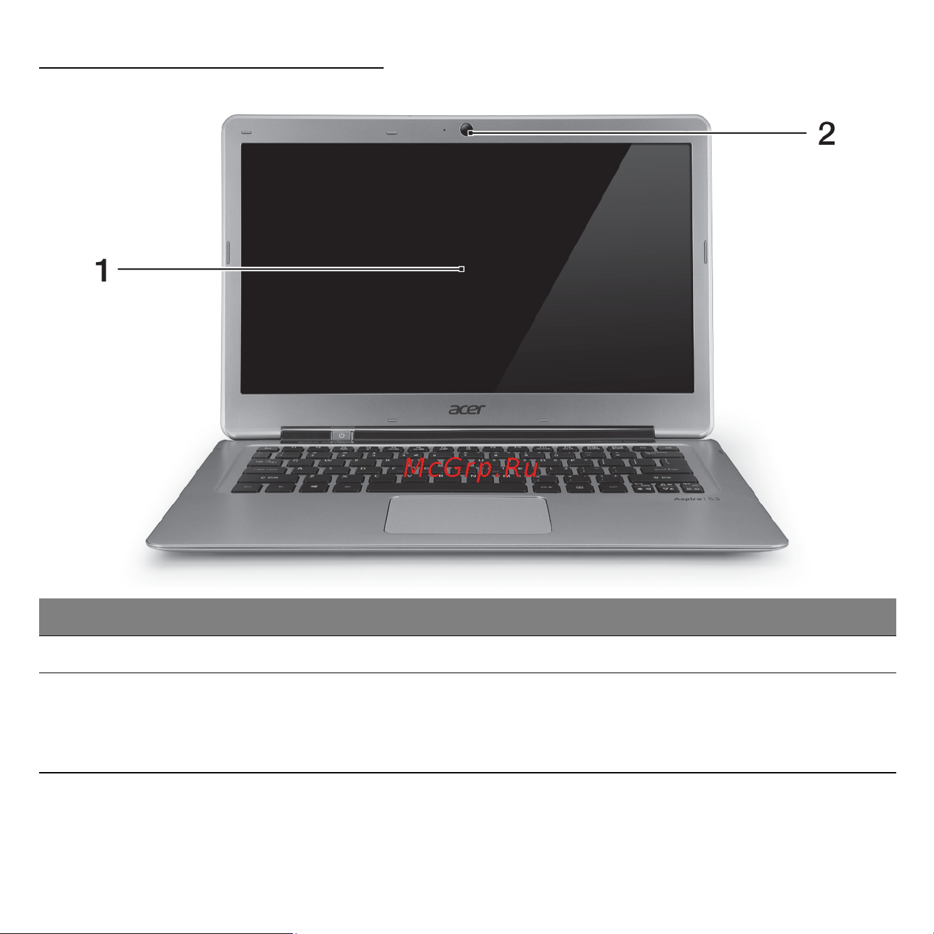 Acer ASPIRE S3-371 [2416/3374] Skats no augšpuses