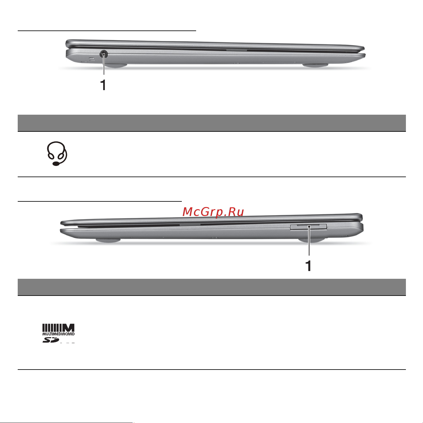 Acer ASPIRE S3-371 [2420/3374] Skats no kreisās puses