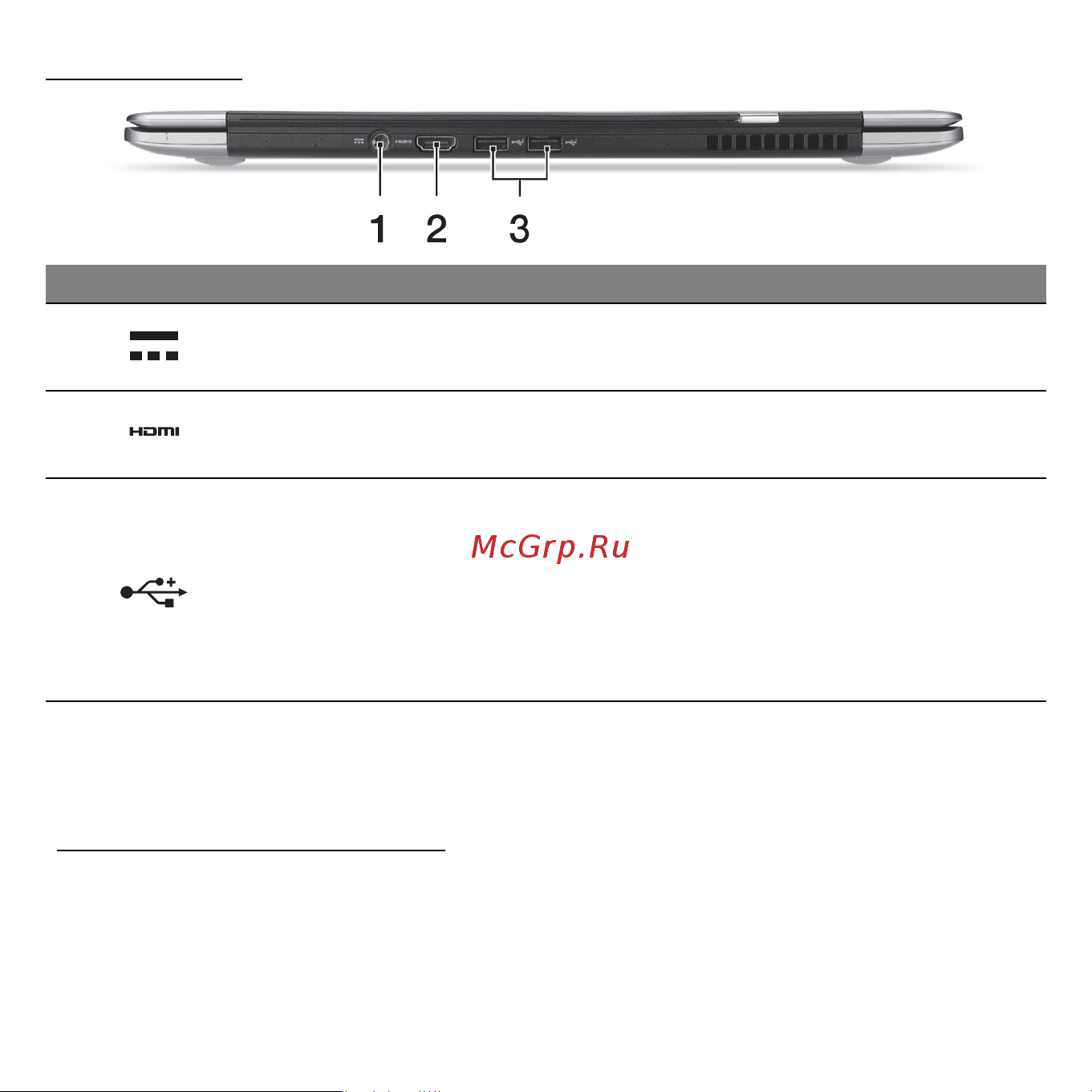 Acer ASPIRE S3-371 [250/3374] Informationen zu usb 3