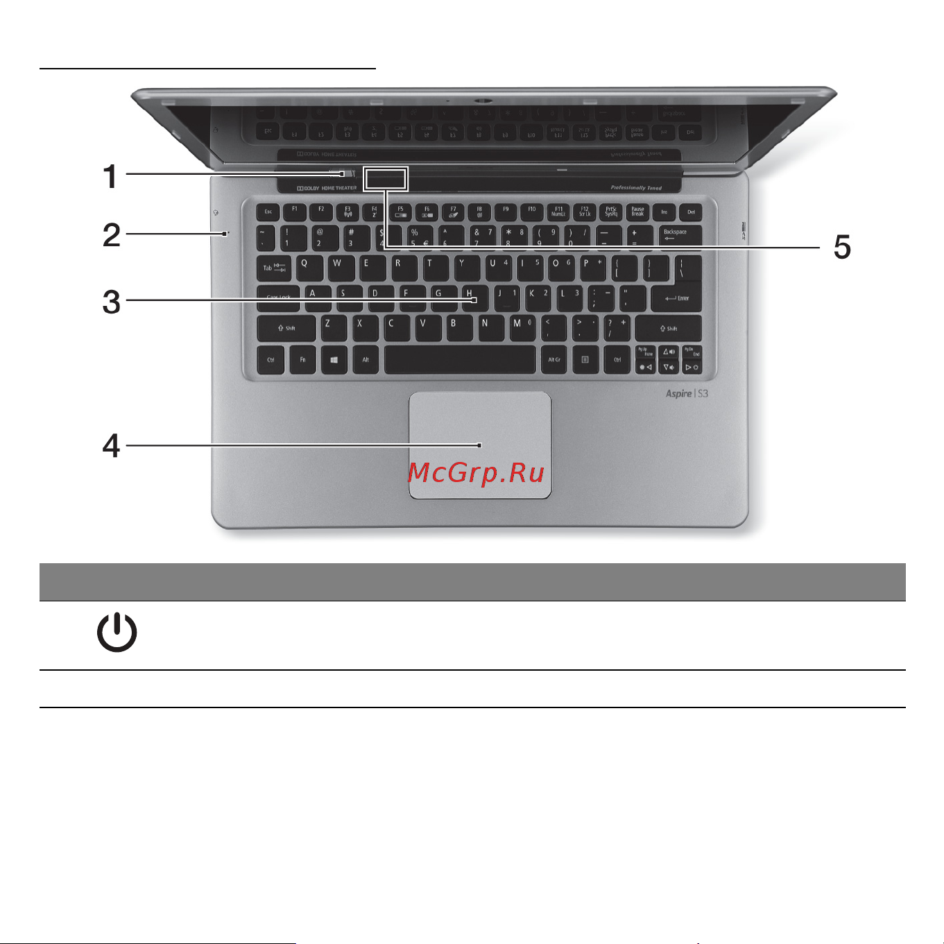 Acer ASPIRE S3-371 [2526/3374] Klaviatūros vaizdas