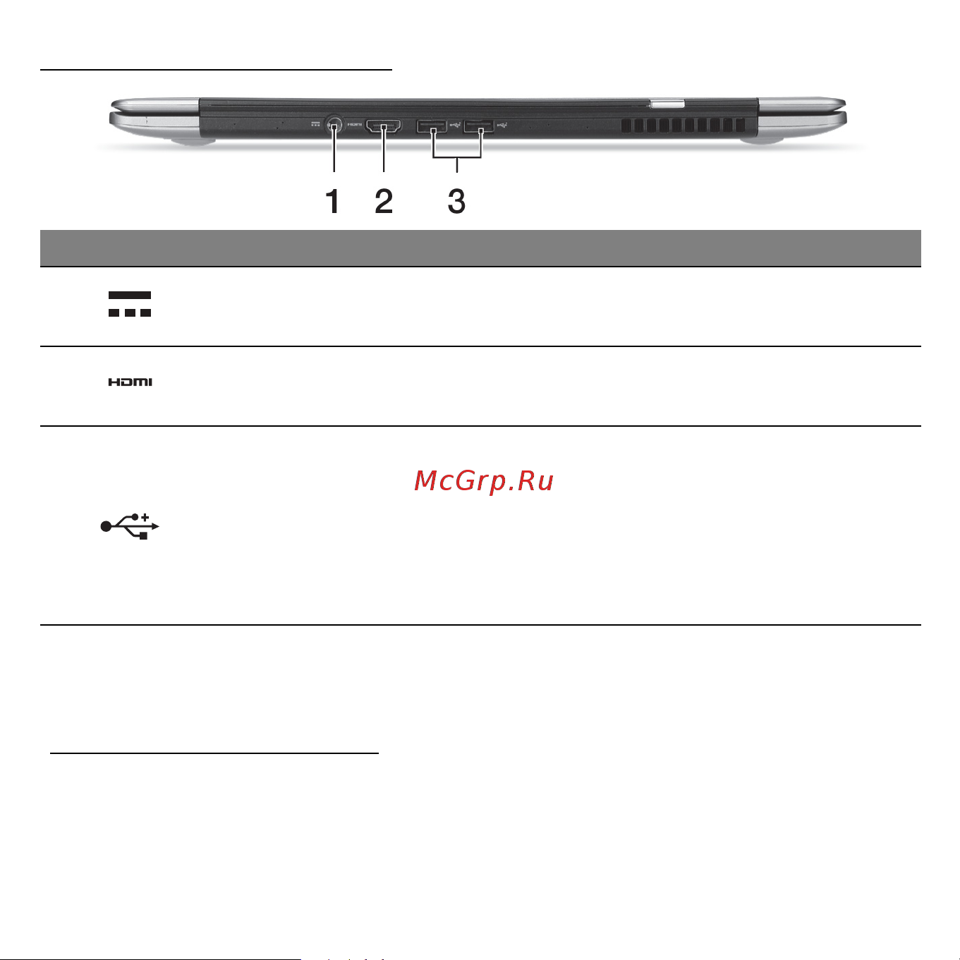 Acer ASPIRE S3-371 [2528/3374] Vaizdas iš užpakalio