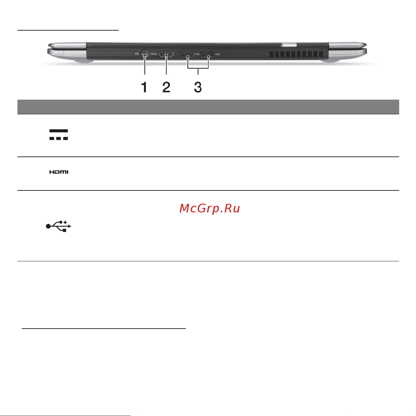 Acer ASPIRE S3-371 [2642/3374] Πίσω πλευρά