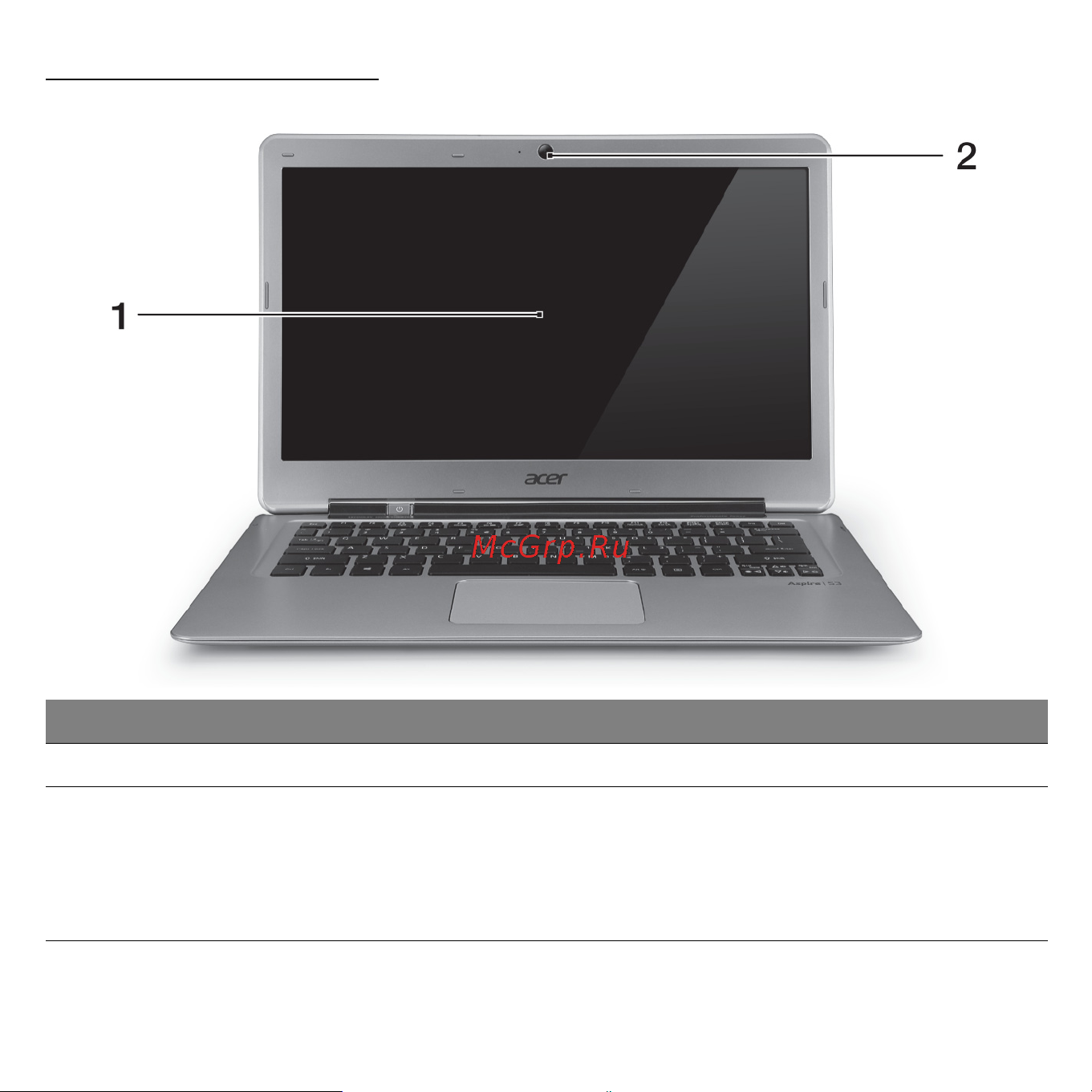 Acer ASPIRE S3-371 [2761/3374] Ekran görünümü