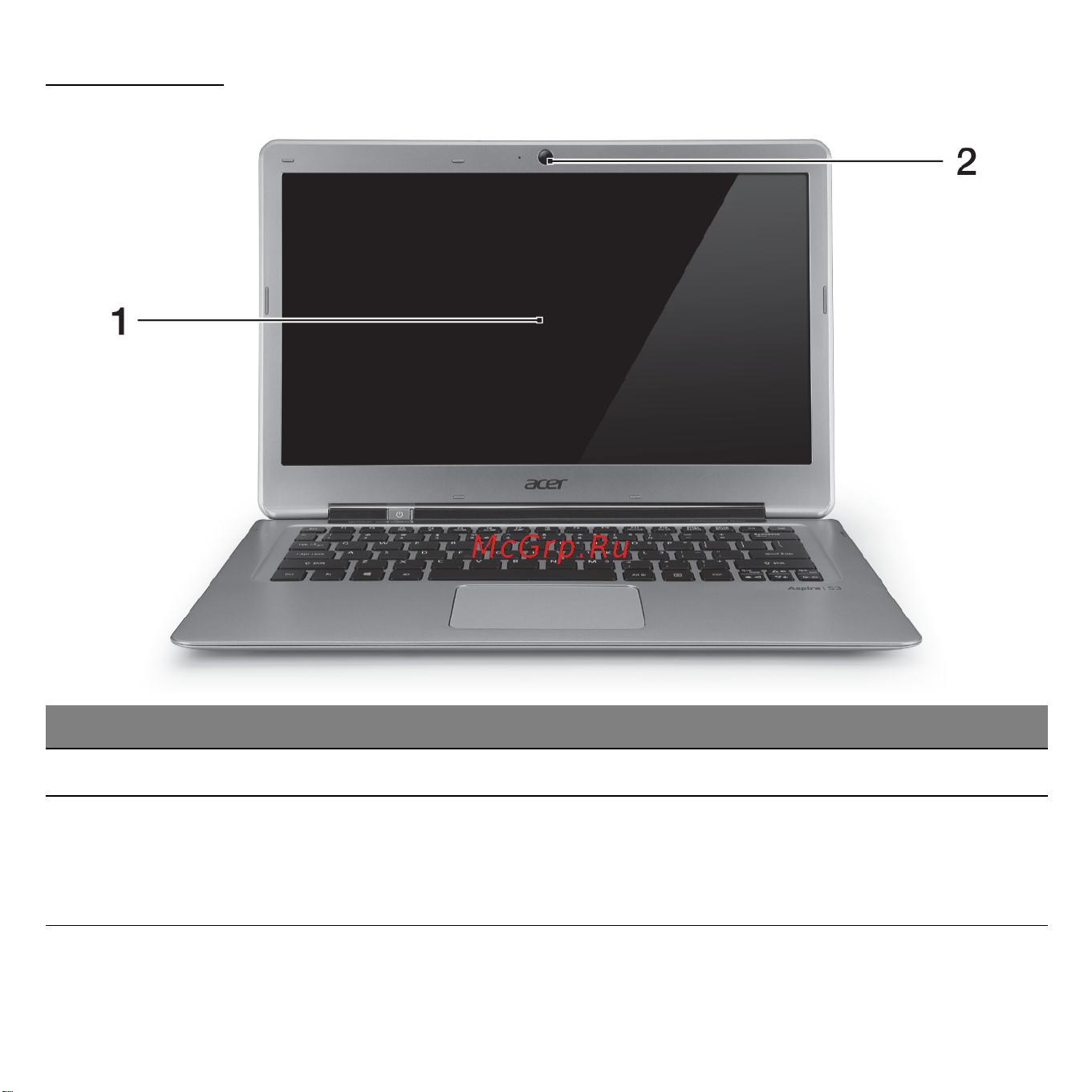 Acer ASPIRE S3-371 [2870/3374] 화면 모습
