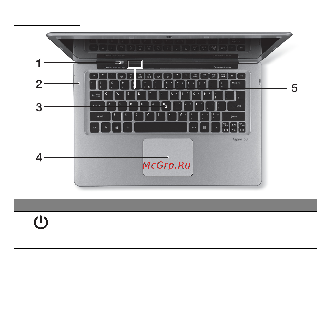 Acer ASPIRE S3-371 [2871/3374] 키보드 모습