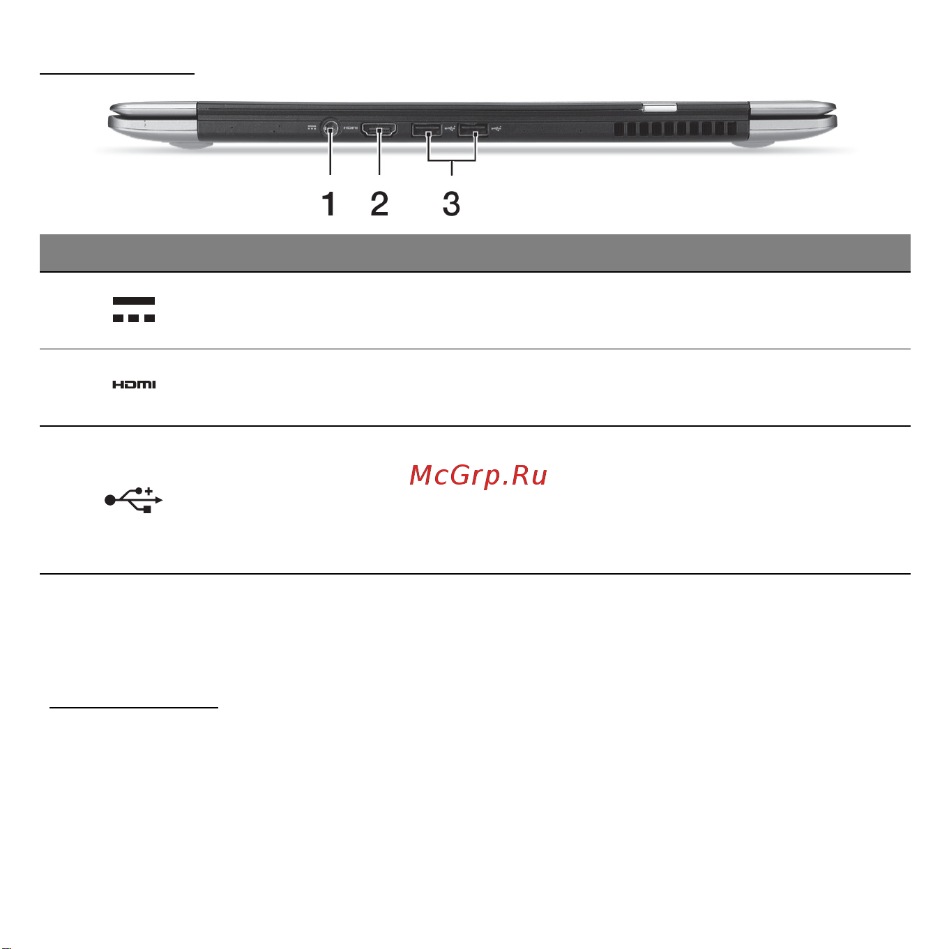 Acer ASPIRE S3-371 [2873/3374] 뒤쪽 모습