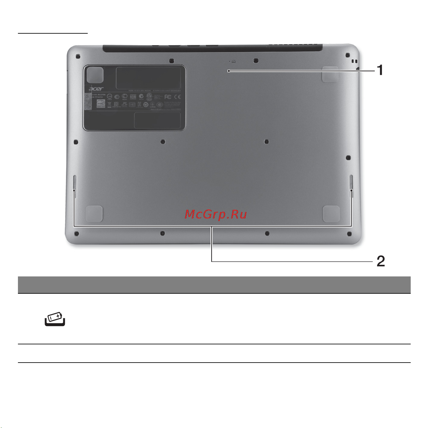 Acer ASPIRE S3-371 [2875/3374] 바닥 모습