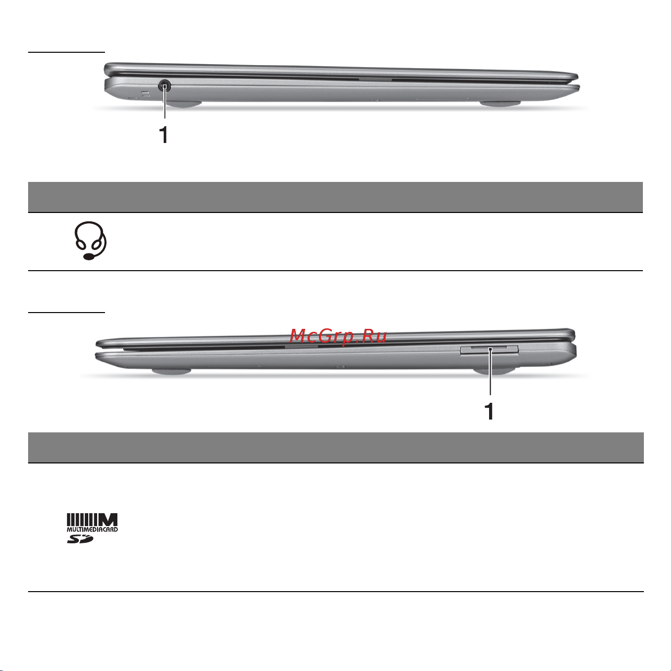 Acer ASPIRE S3-371 [2976/3374] 左視圖