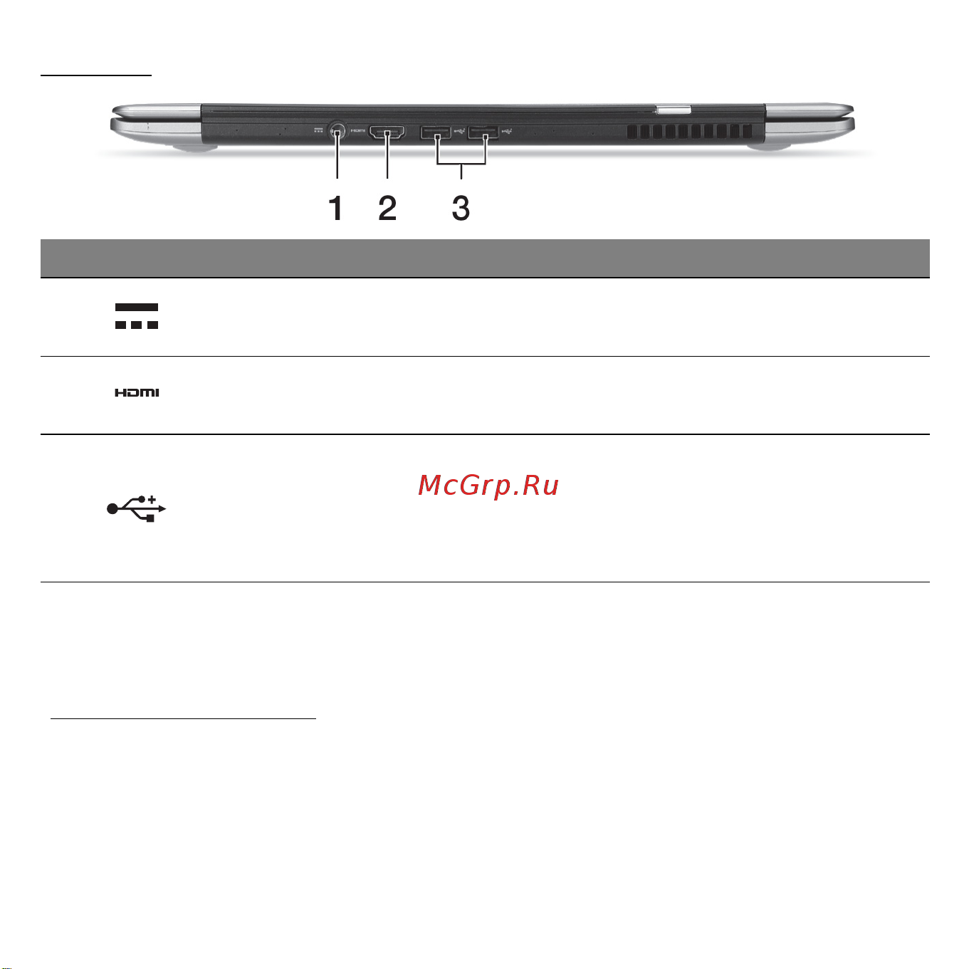 Acer ASPIRE S3-371 [3073/3374] 有关 usb 3 的信息