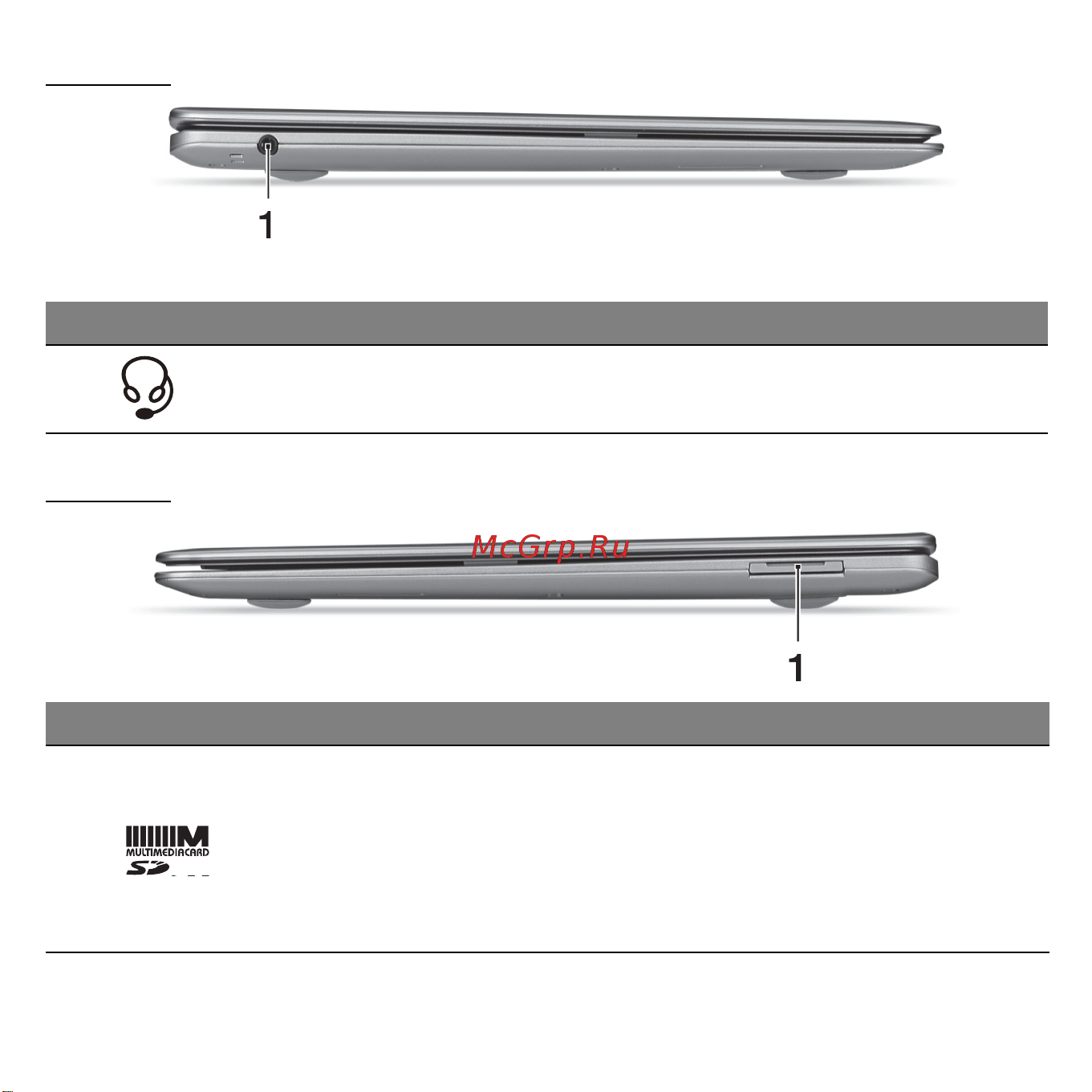 Acer ASPIRE S3-371 [3074/3374] 左视图
