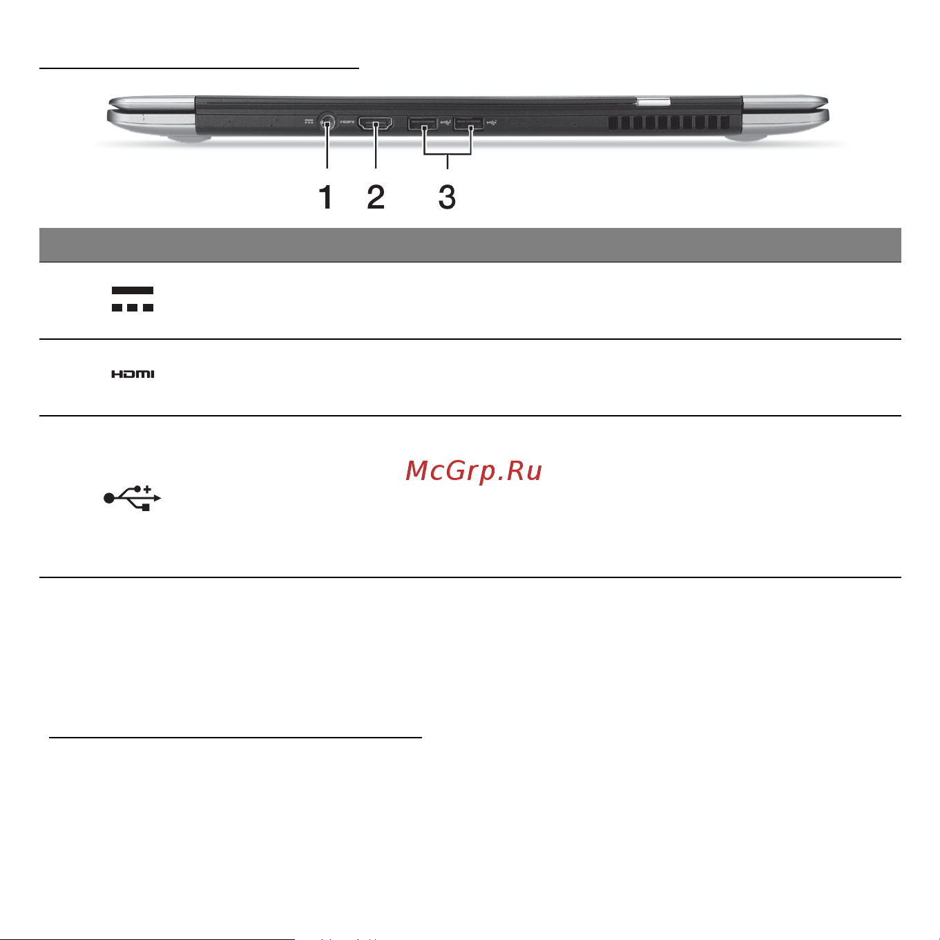 Acer ASPIRE S3-371 [3175/3374] Informasi mengenai usb 3
