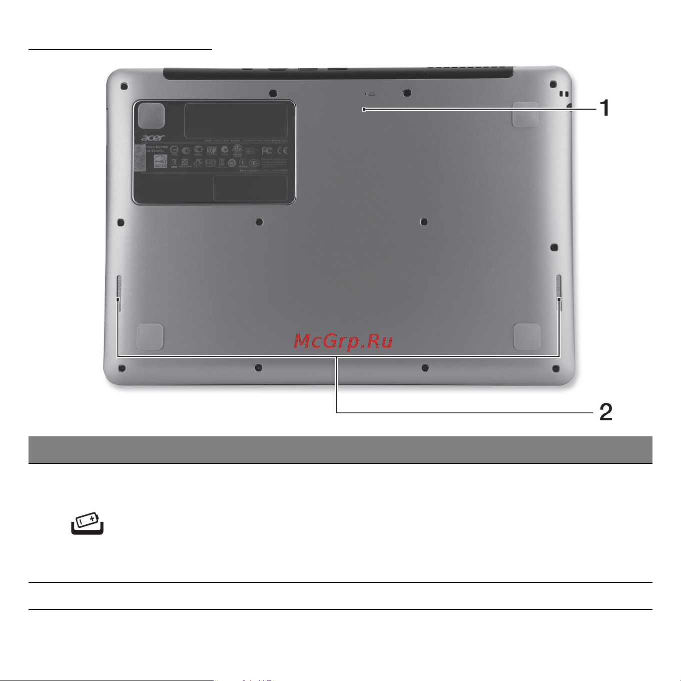 Acer ASPIRE S3-371 [3177/3374] Tampak bawah