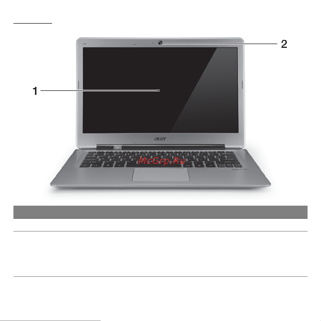 Acer ASPIRE S3-371 [3285/3374] หน าจอ