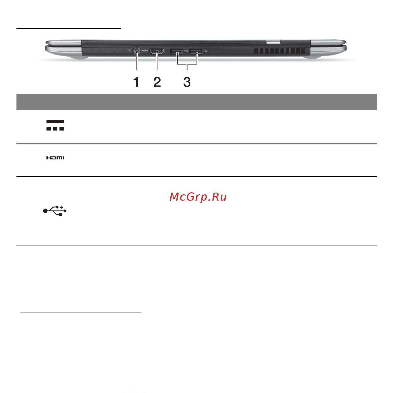 Acer ASPIRE S3-371 [3288/3374] ม มมองด านหล ง