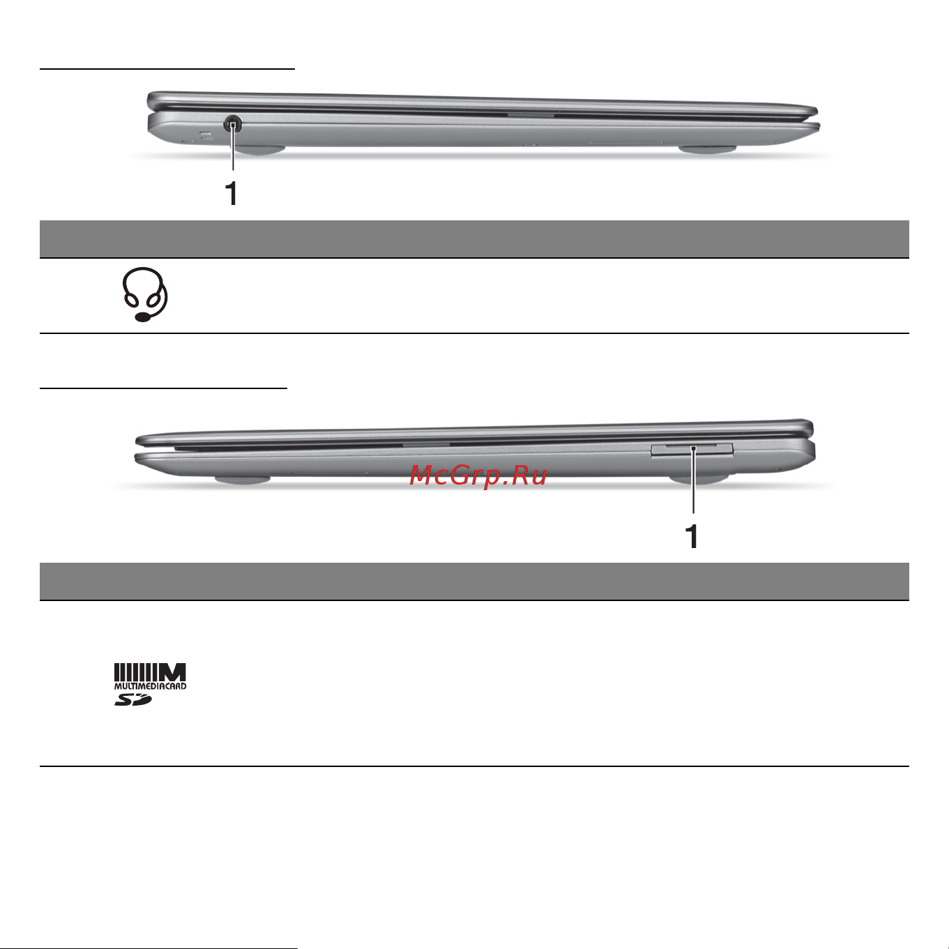 Acer ASPIRE S3-371 [3289/3374] ม มมองด านซ าย