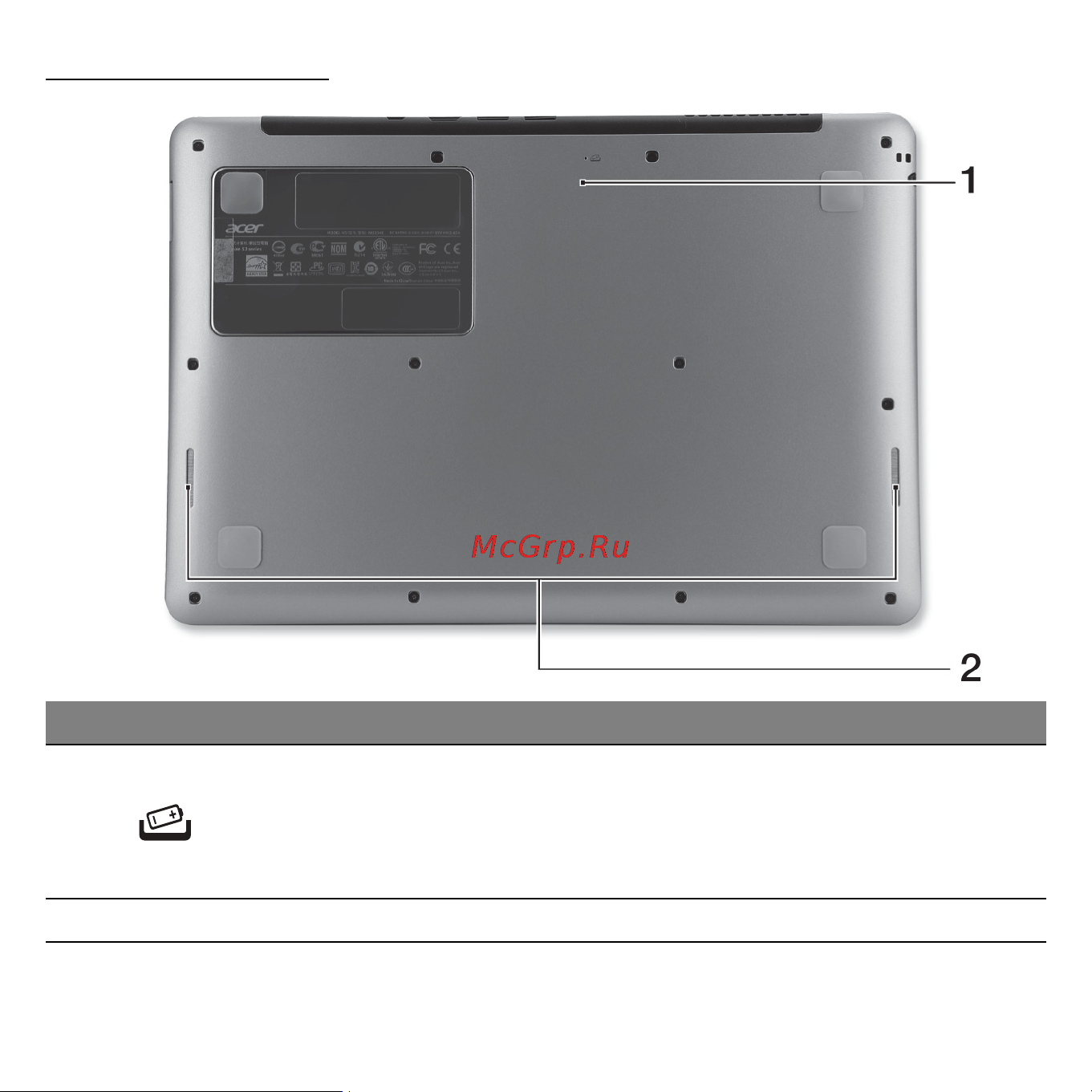 Acer ASPIRE S3-371 [3290/3374] ม มมองด านล าง