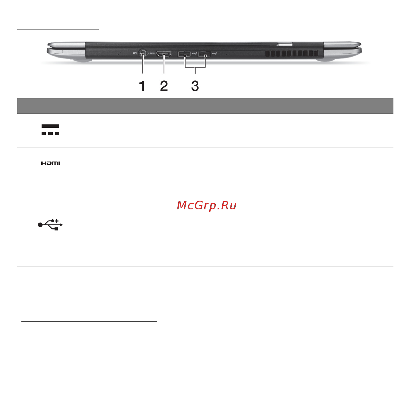 Acer ASPIRE S3-371 [717/3374] Achterkant