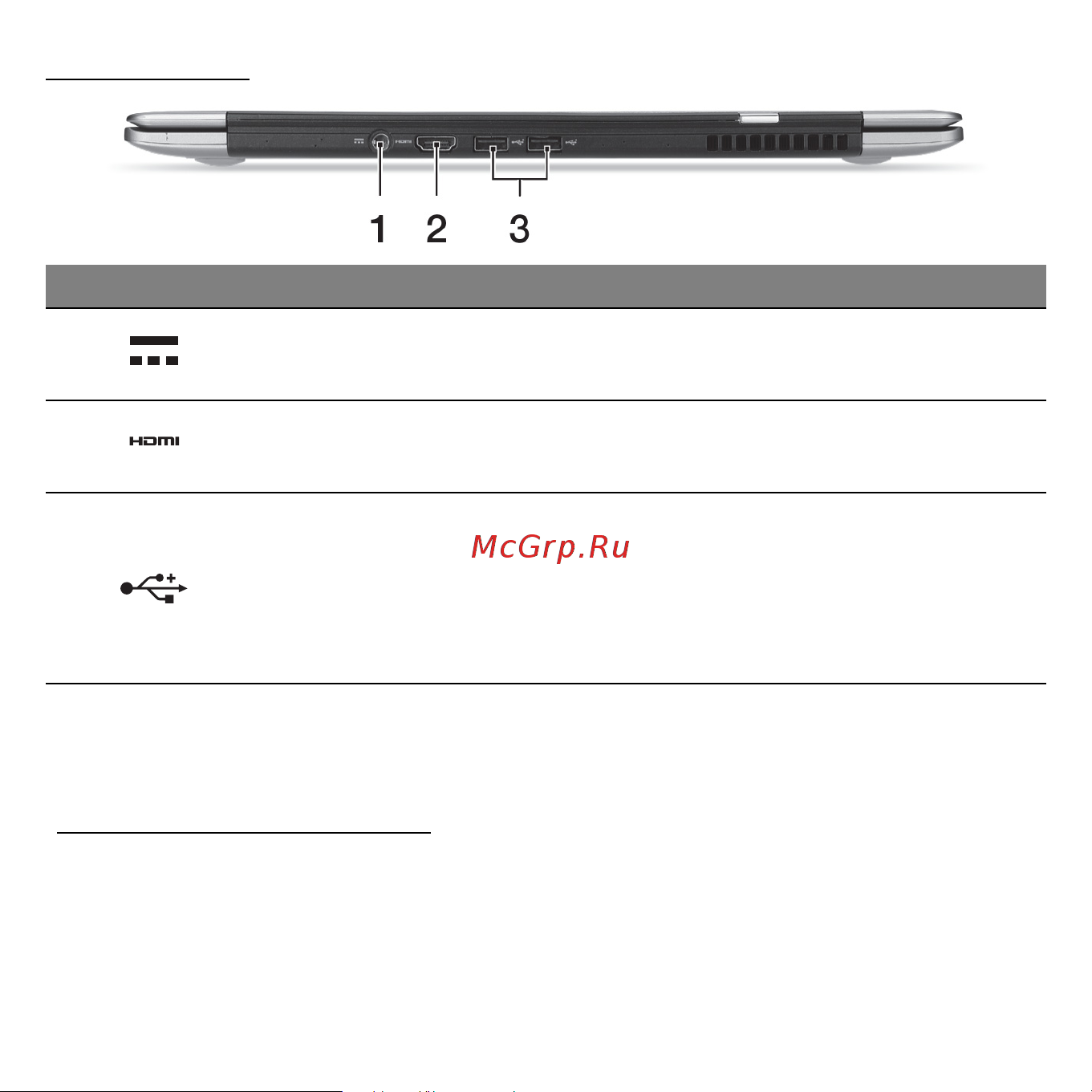 Acer ASPIRE S3-371 [941/3374] Set bagfra