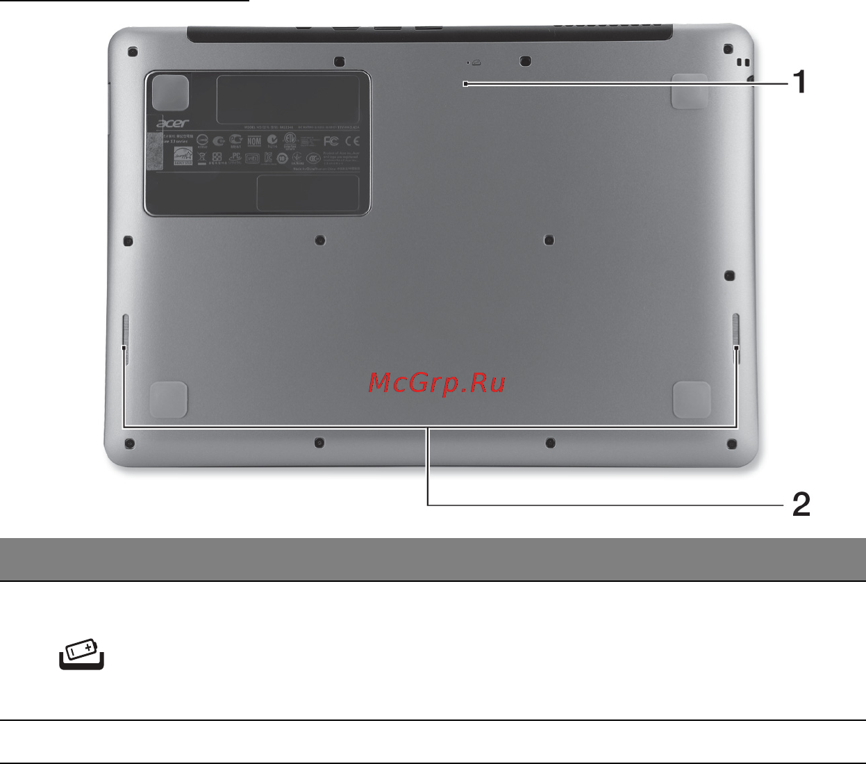 Acer ASPIRE S3-331 [136/3374] Vue de la base
