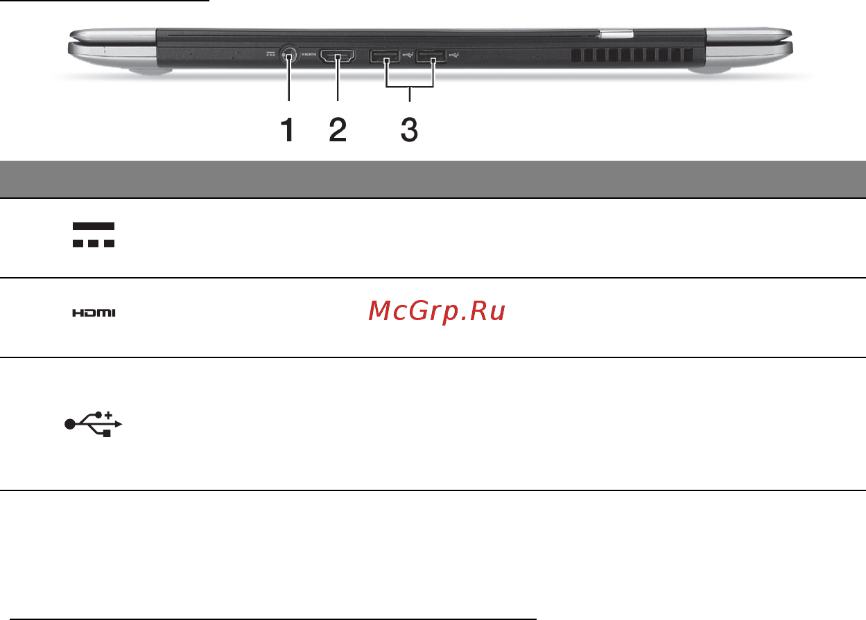 Acer ASPIRE S3-331 [1397/3374] Widok z tyłu