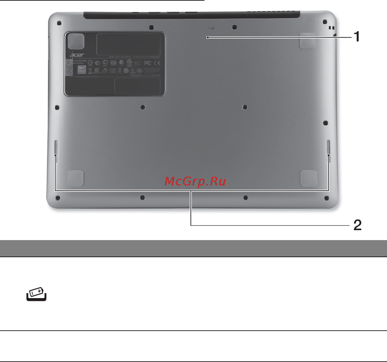 Acer ASPIRE S3-331 [1399/3374] Widok od strony podstawy