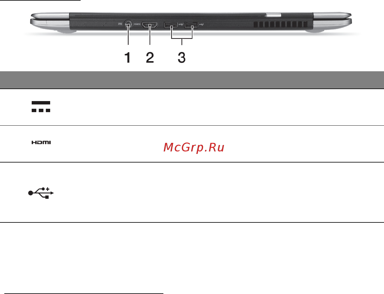 Acer ASPIRE S3-331 [1516/3374] Hátulnézet