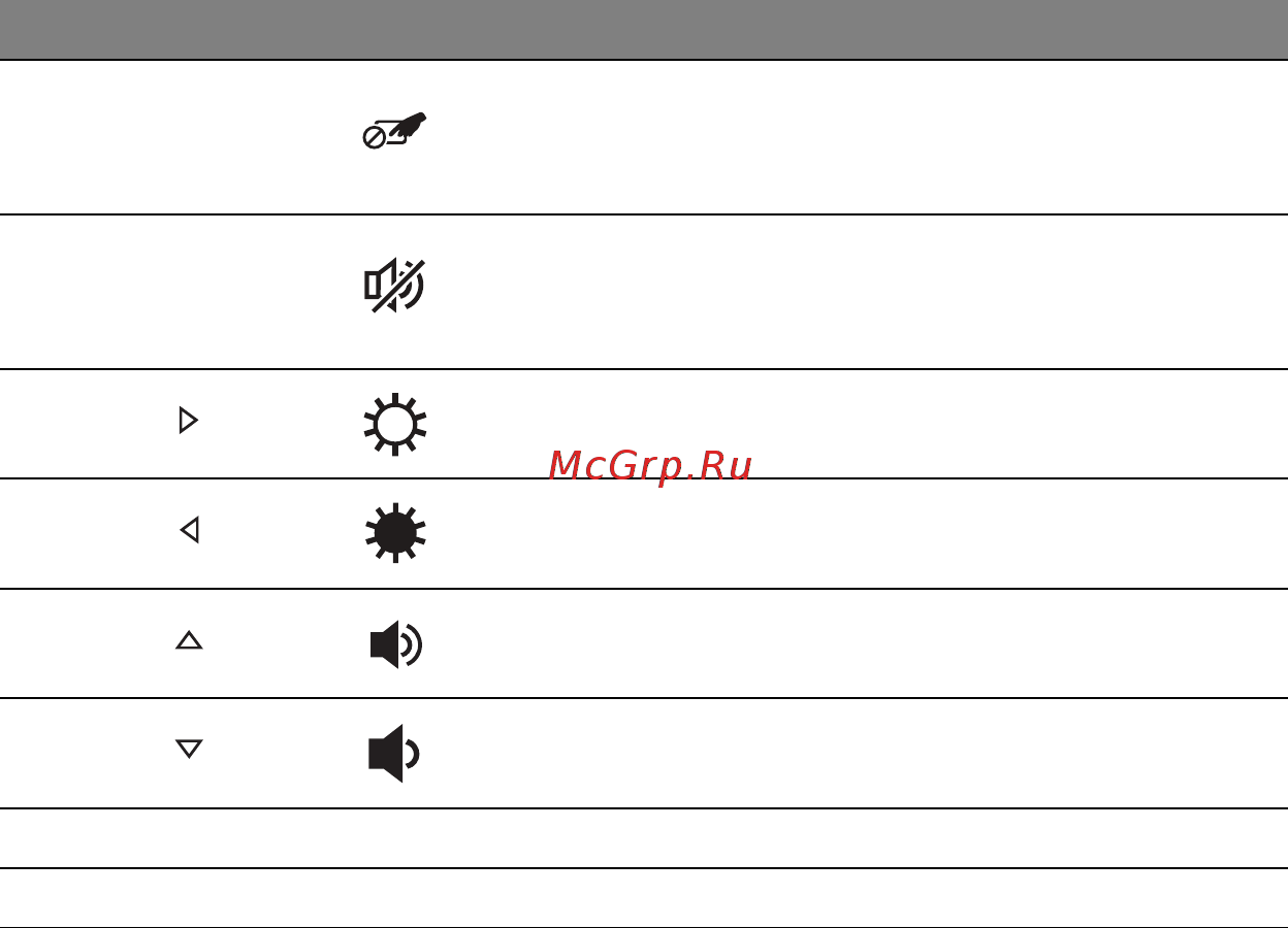Acer ASPIRE S3-331 Инструкция по эксплуатации онлайн [1522/3374] 97716