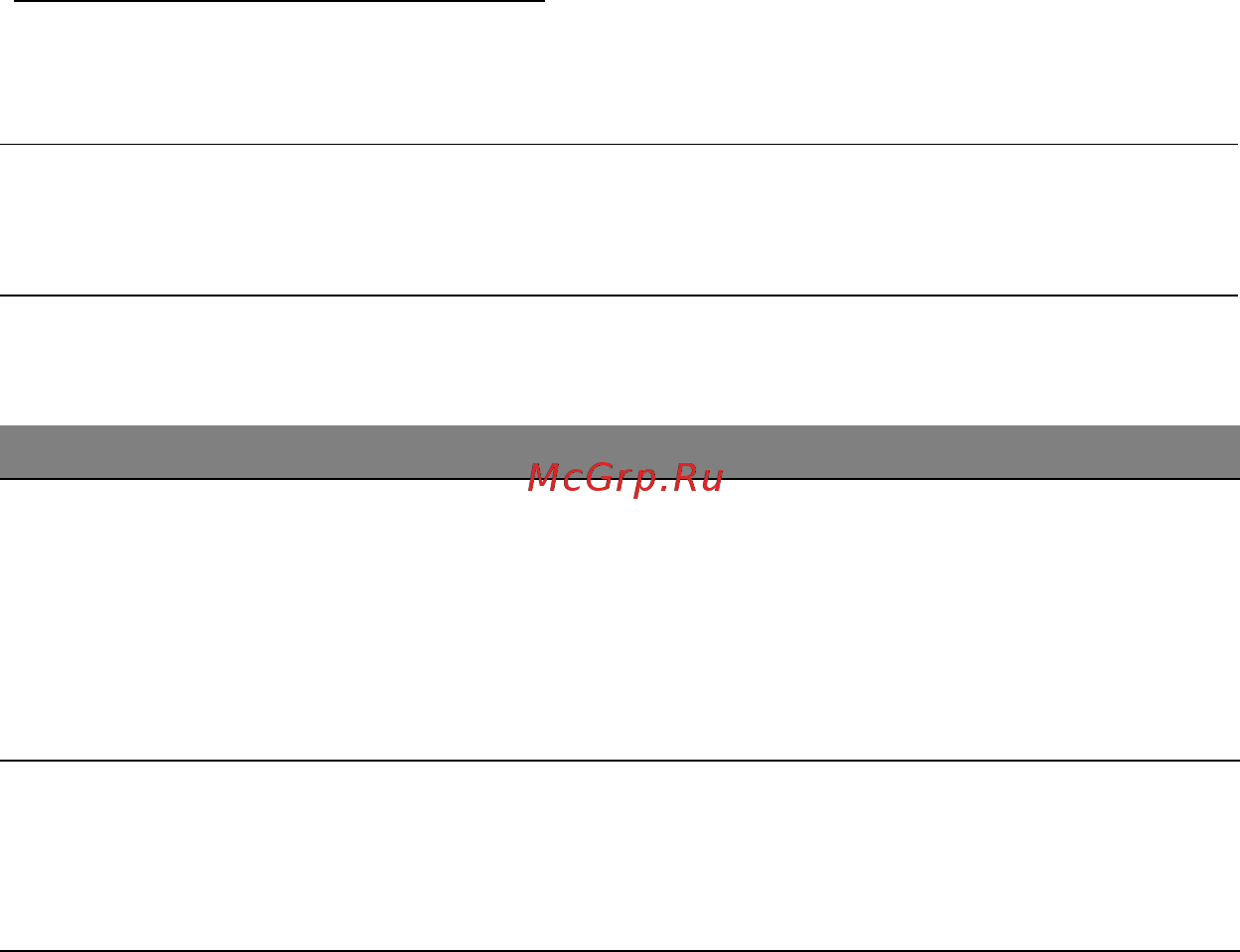 Acer ASPIRE S3-331 [1673/3374] Upozornění na vybití baterie