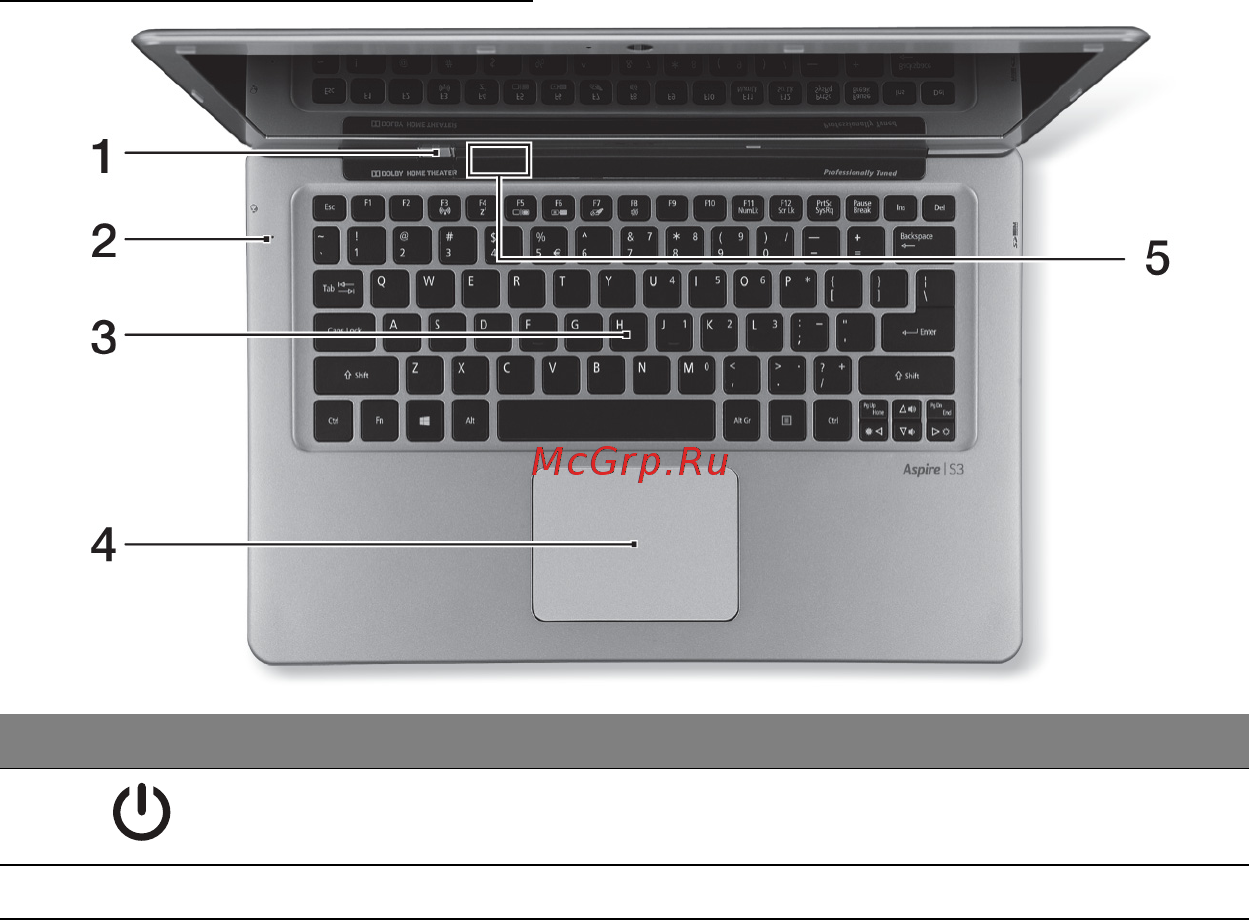 Acer ASPIRE S3-331 [1741/3374] Pohľad na klávesnicu