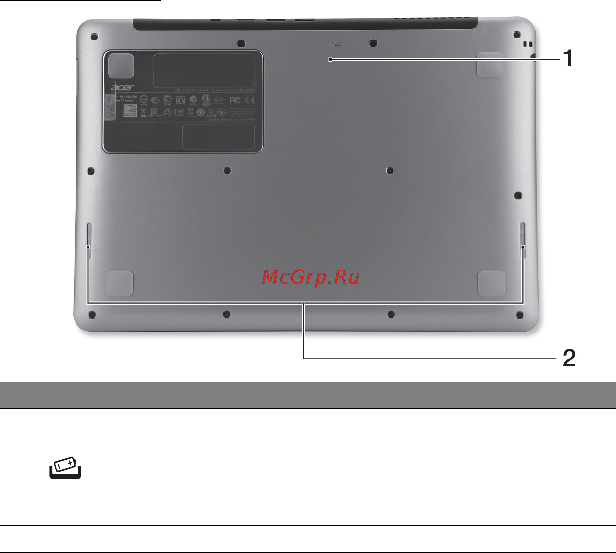 Acer ASPIRE S3-331 [1745/3374] Pohľad zdola