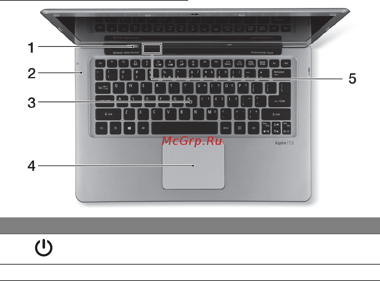 Acer ASPIRE S3-331 [2188/3374] Изглед на клавиатурата