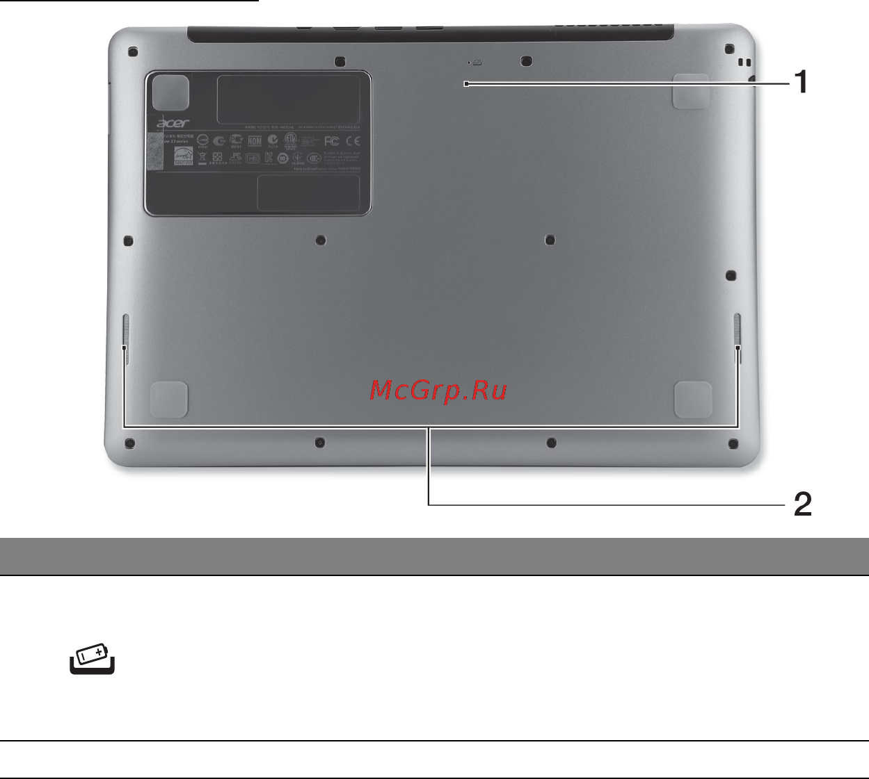 Acer ASPIRE S3-331 [2192/3374] Изглед отдолу