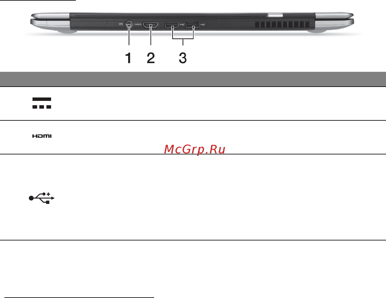 Acer ASPIRE S3-331 [250/3374] Rückseite