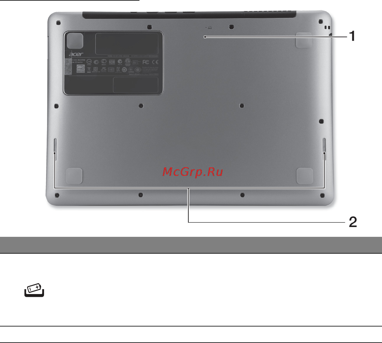 Acer ASPIRE S3-331 [2530/3374] Vaizdas iš apačios
