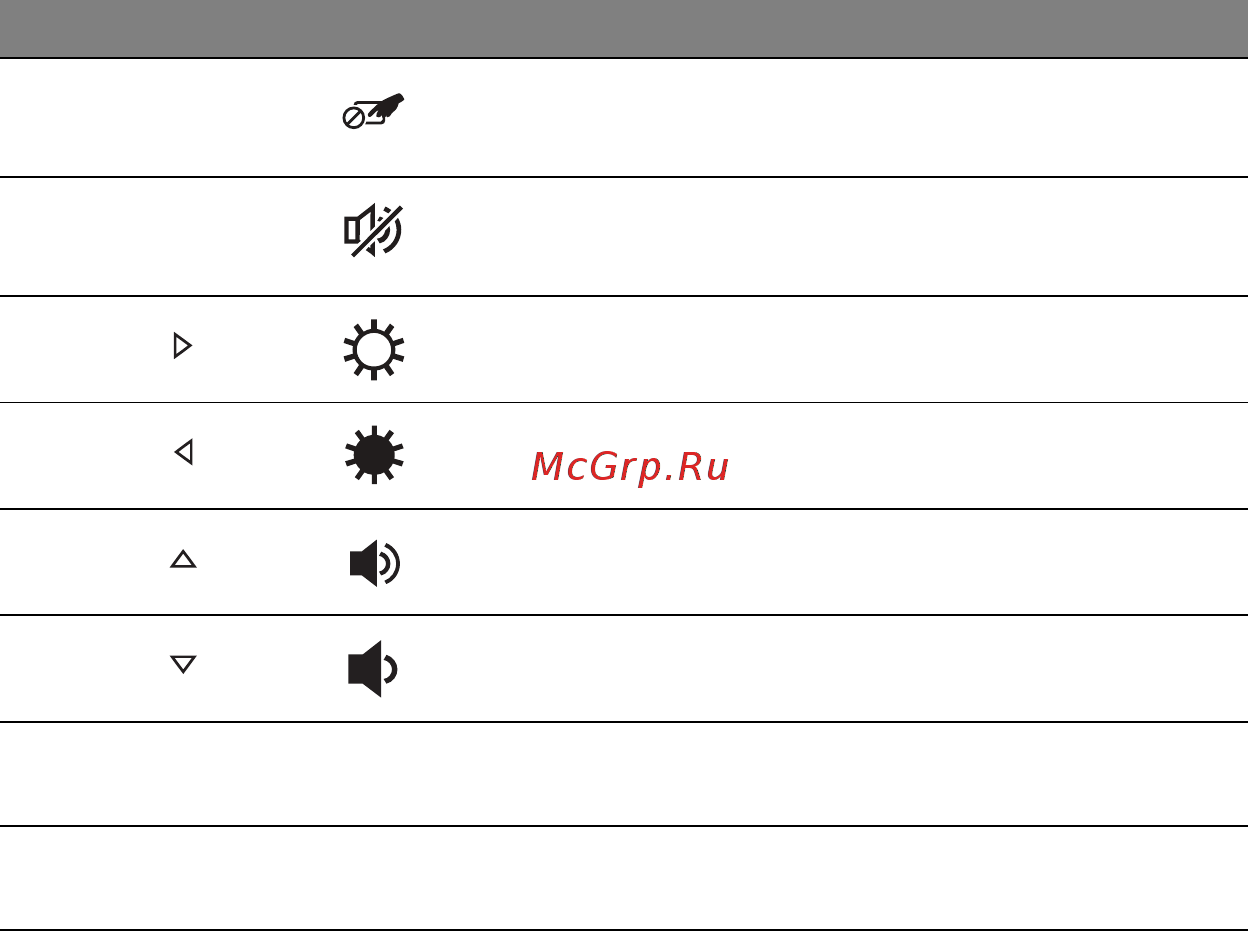 Acer ASPIRE S3-331 Инструкция по эксплуатации онлайн [256/3374] 97716