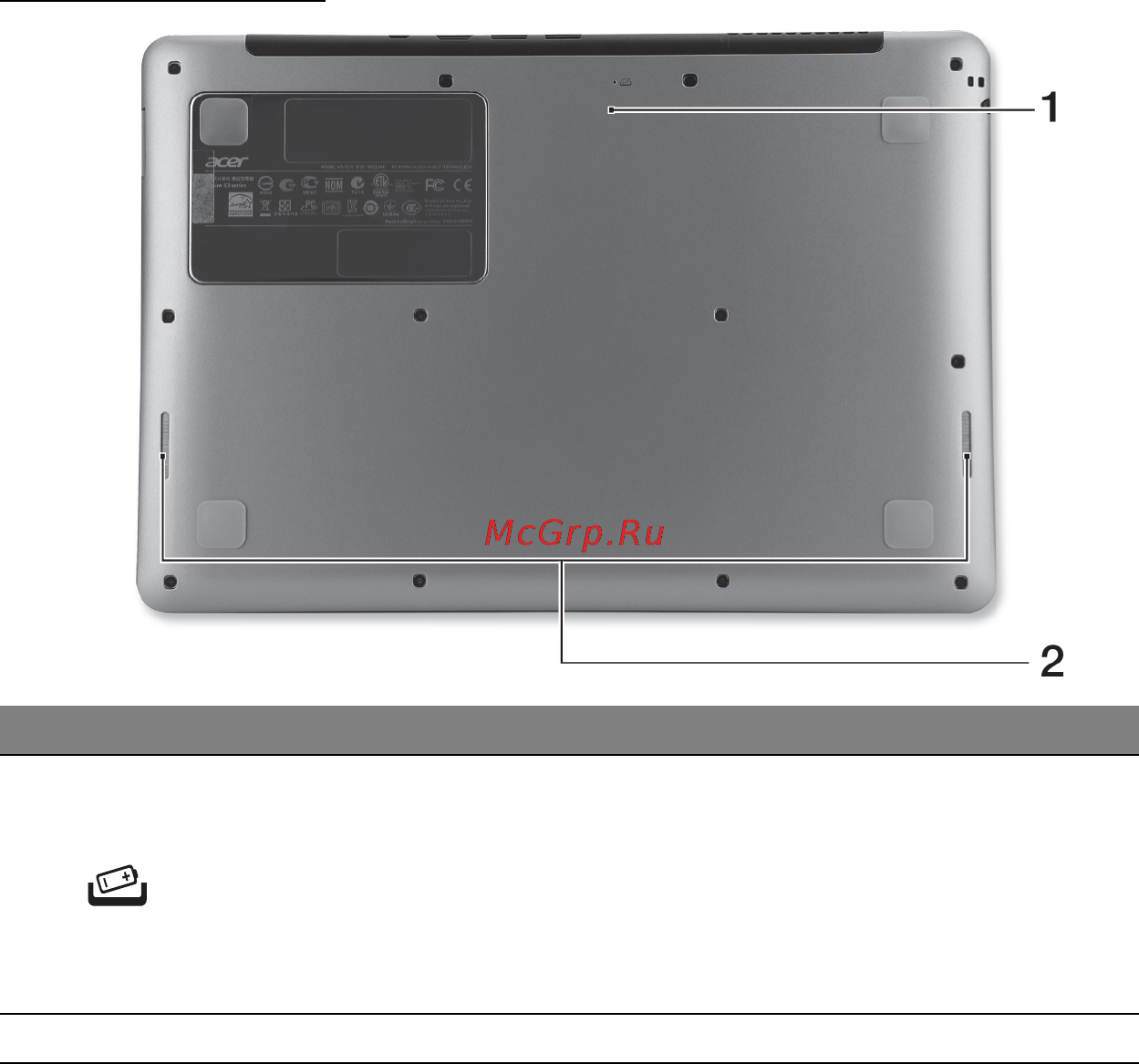 Acer ASPIRE S3-331 [2644/3374] Πλευρά βάσης