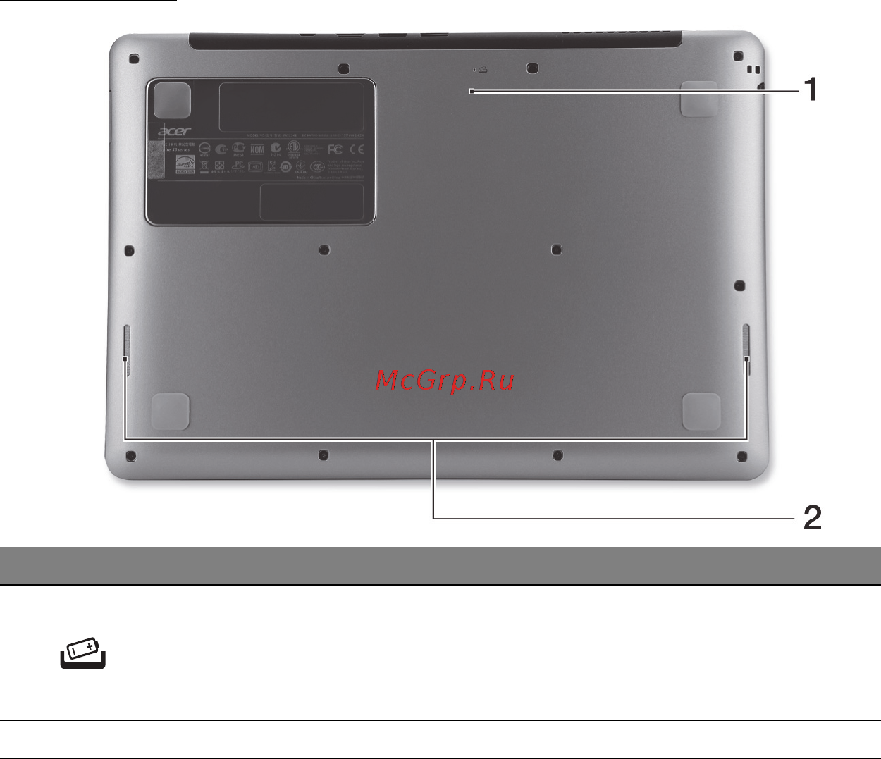 Acer ASPIRE S3-331 [27/3374] Base view