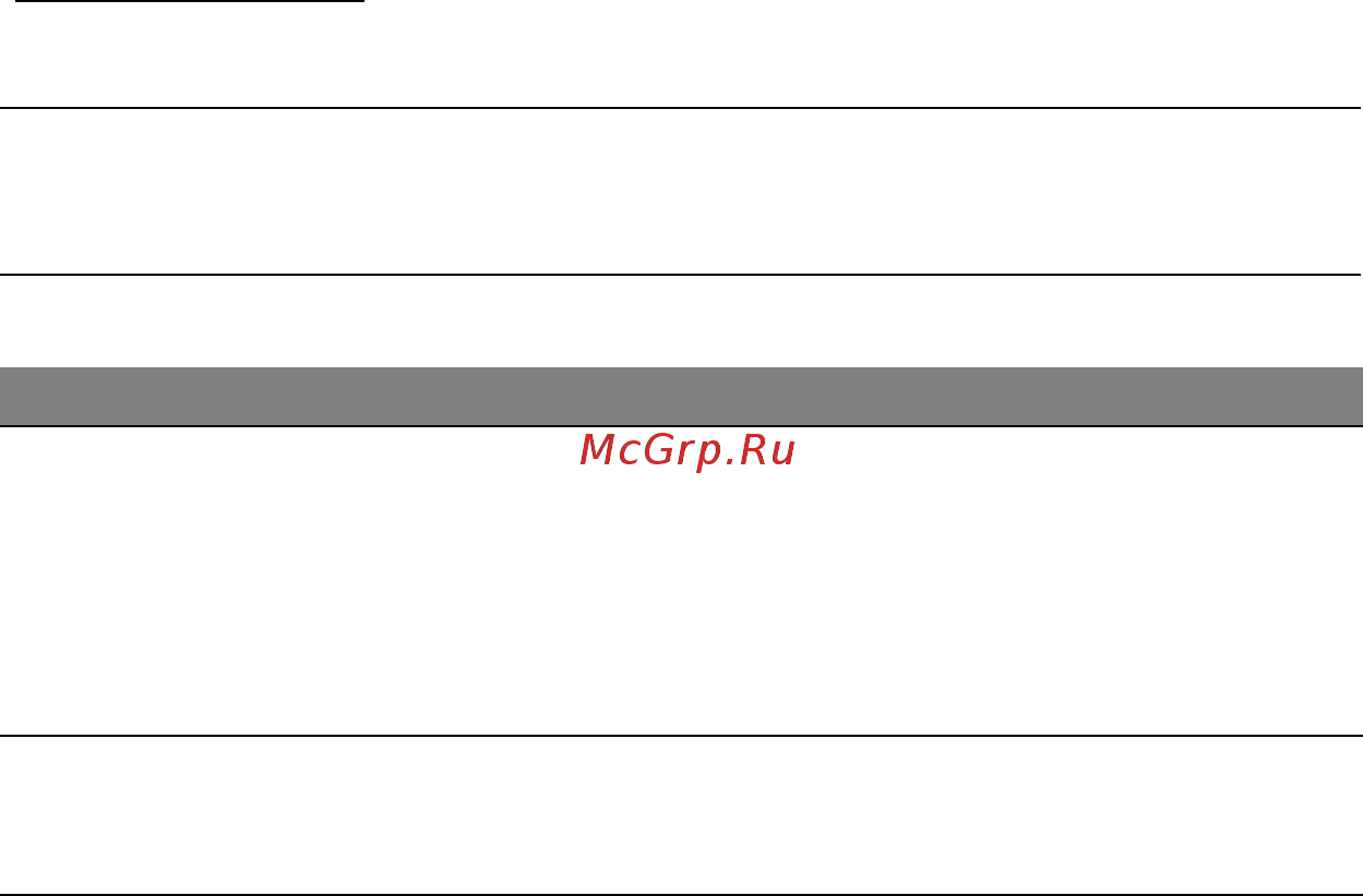 Acer ASPIRE S3-331 [2805/3374] Düşük pil uyarısı